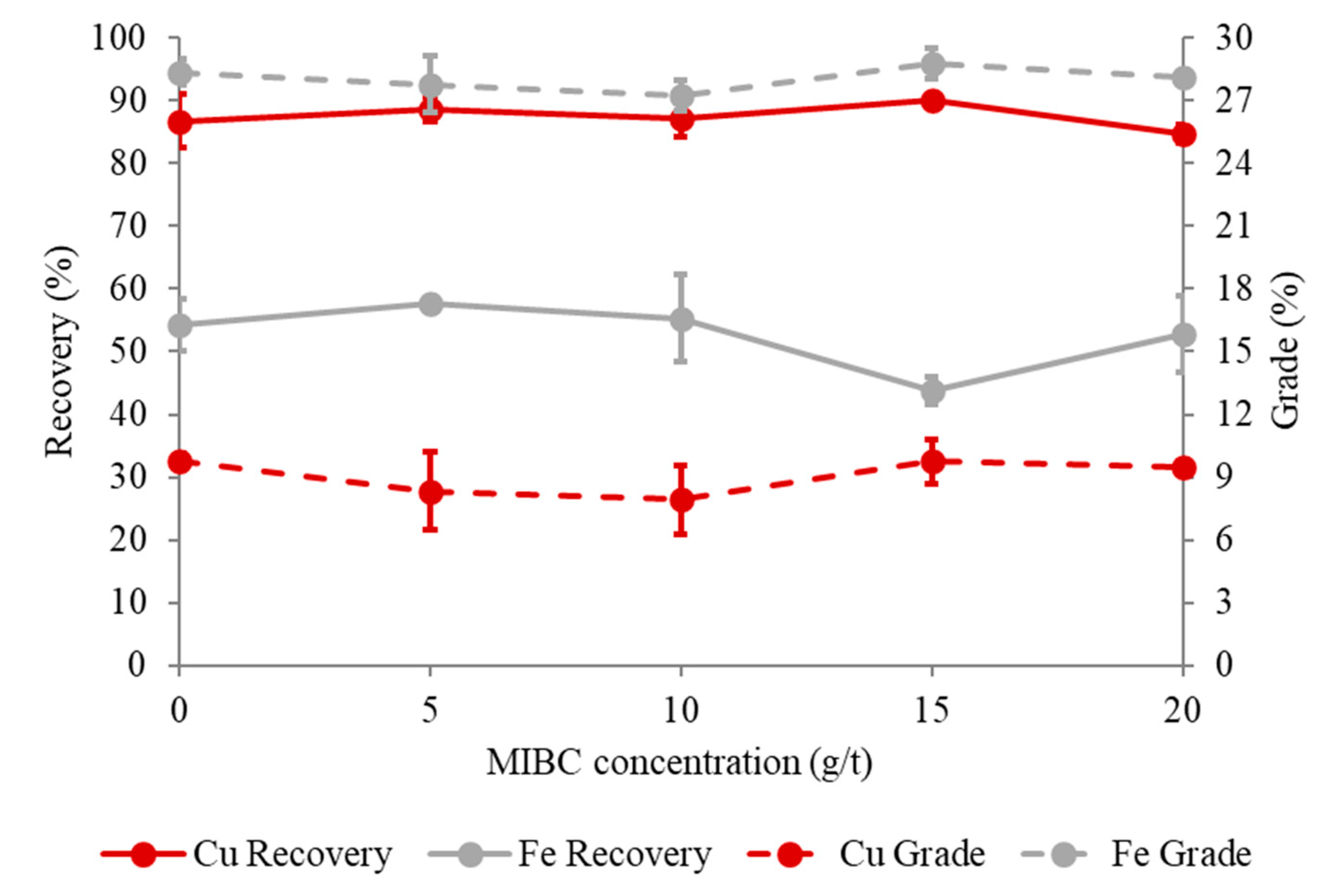 Recycling 06 00005 g006
