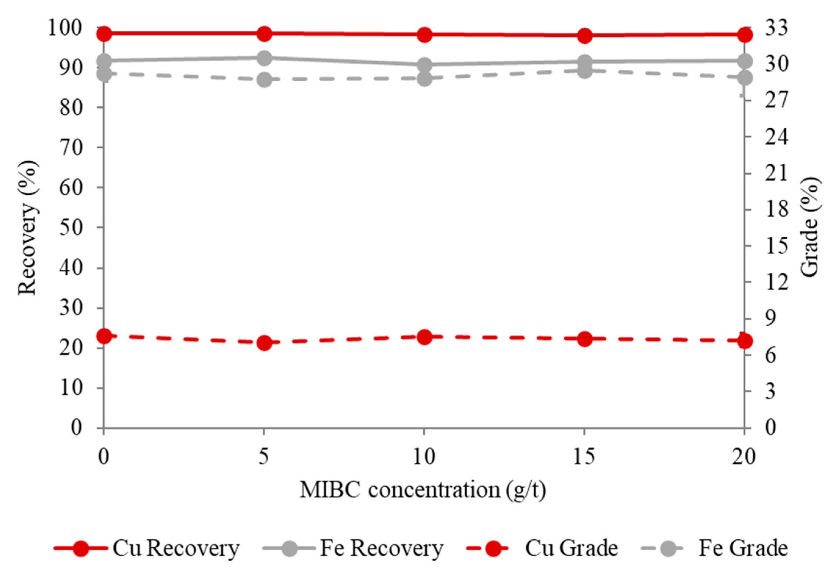 Recycling 06 00005 g008