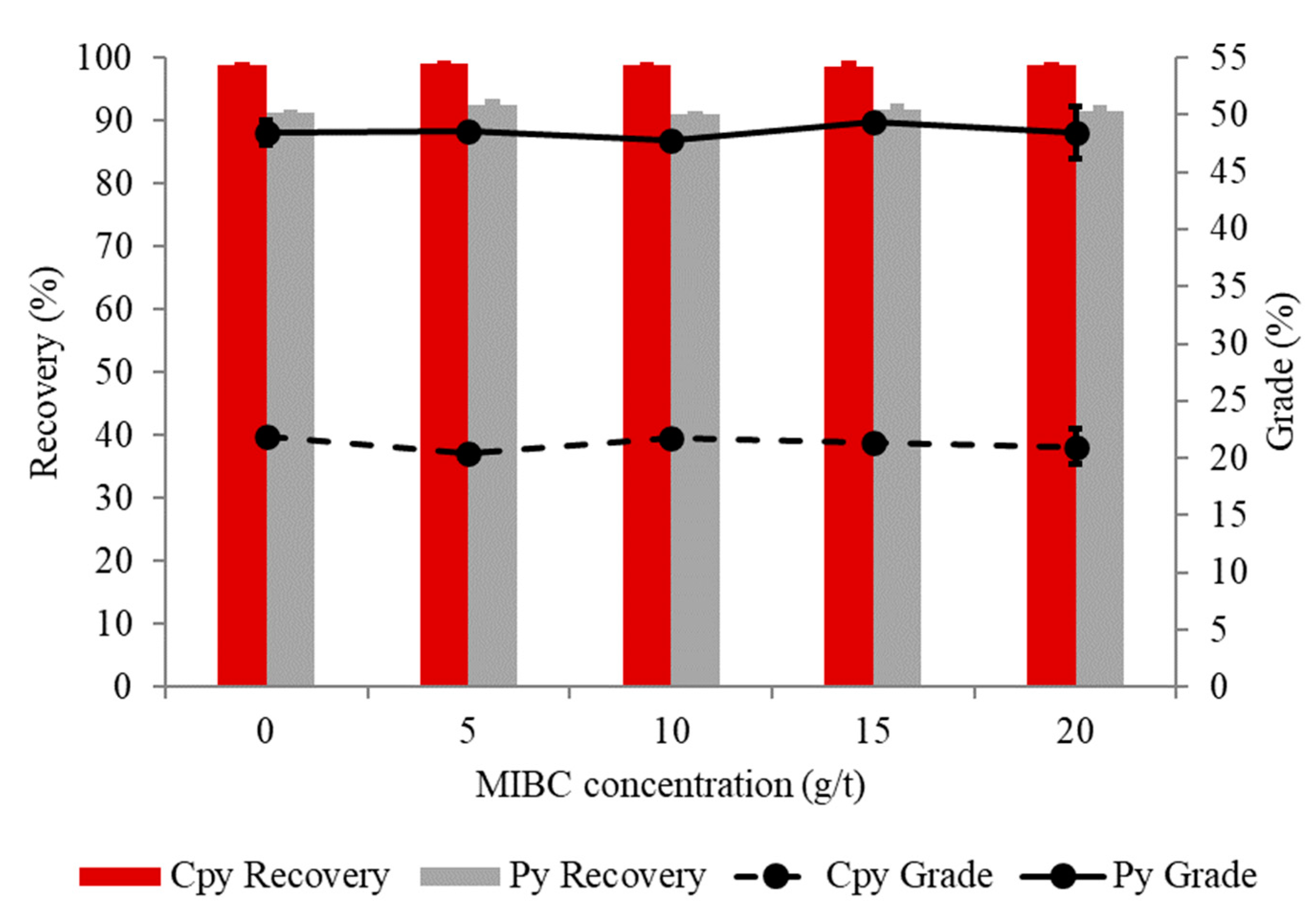Recycling 06 00005 g009