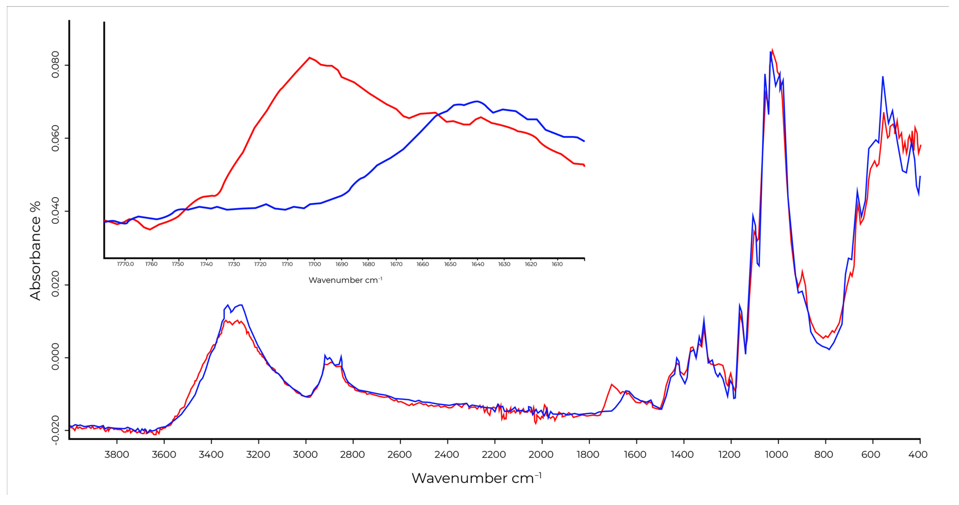 Recycling 06 00011 g002
