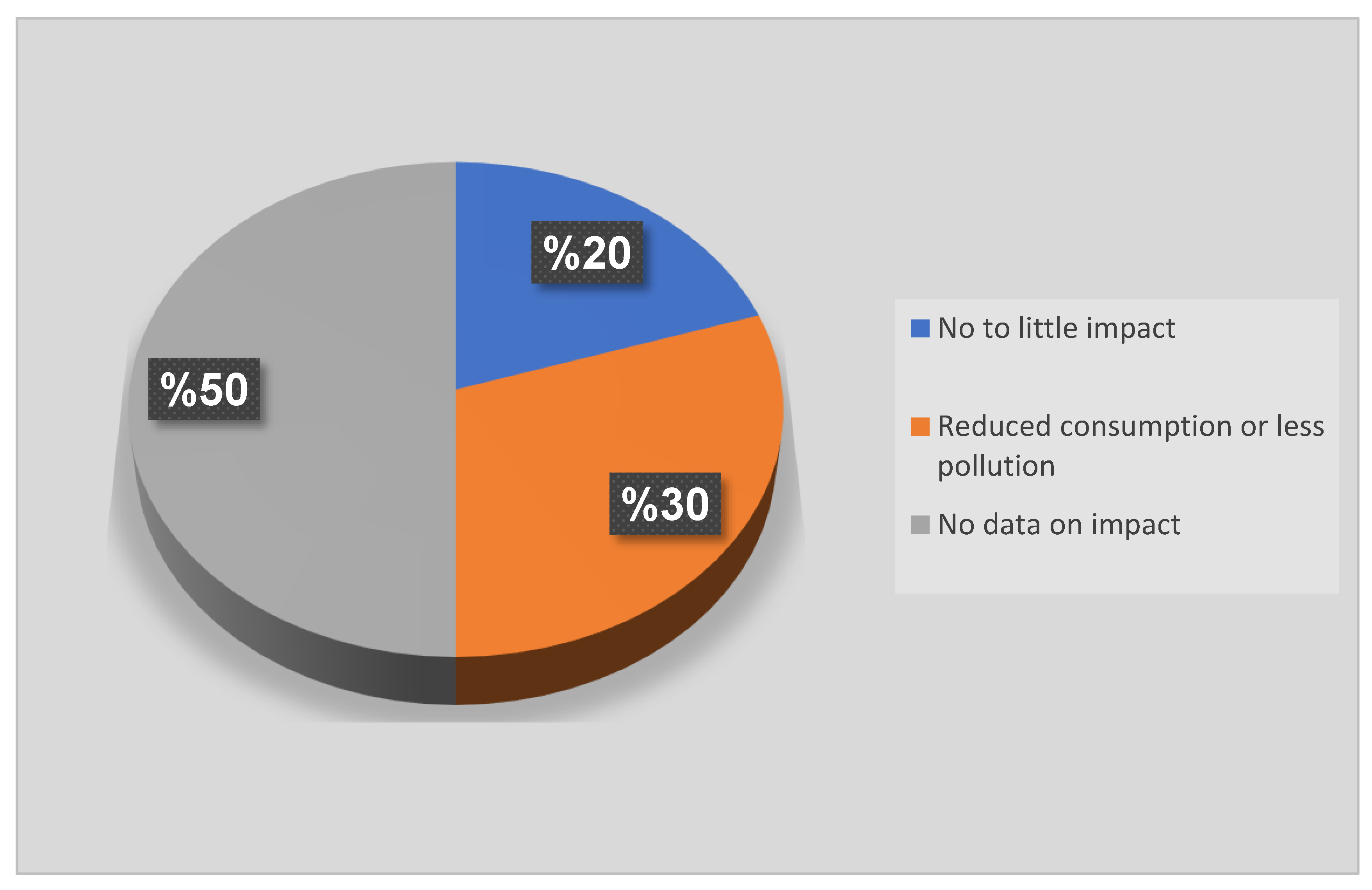 Recycling 06 00012 g004
