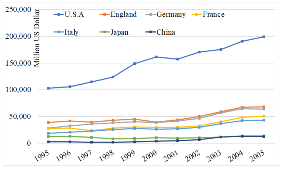 Recycling 06 00014 g002
