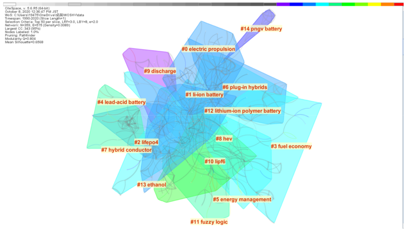 Recycling 06 00014 g008