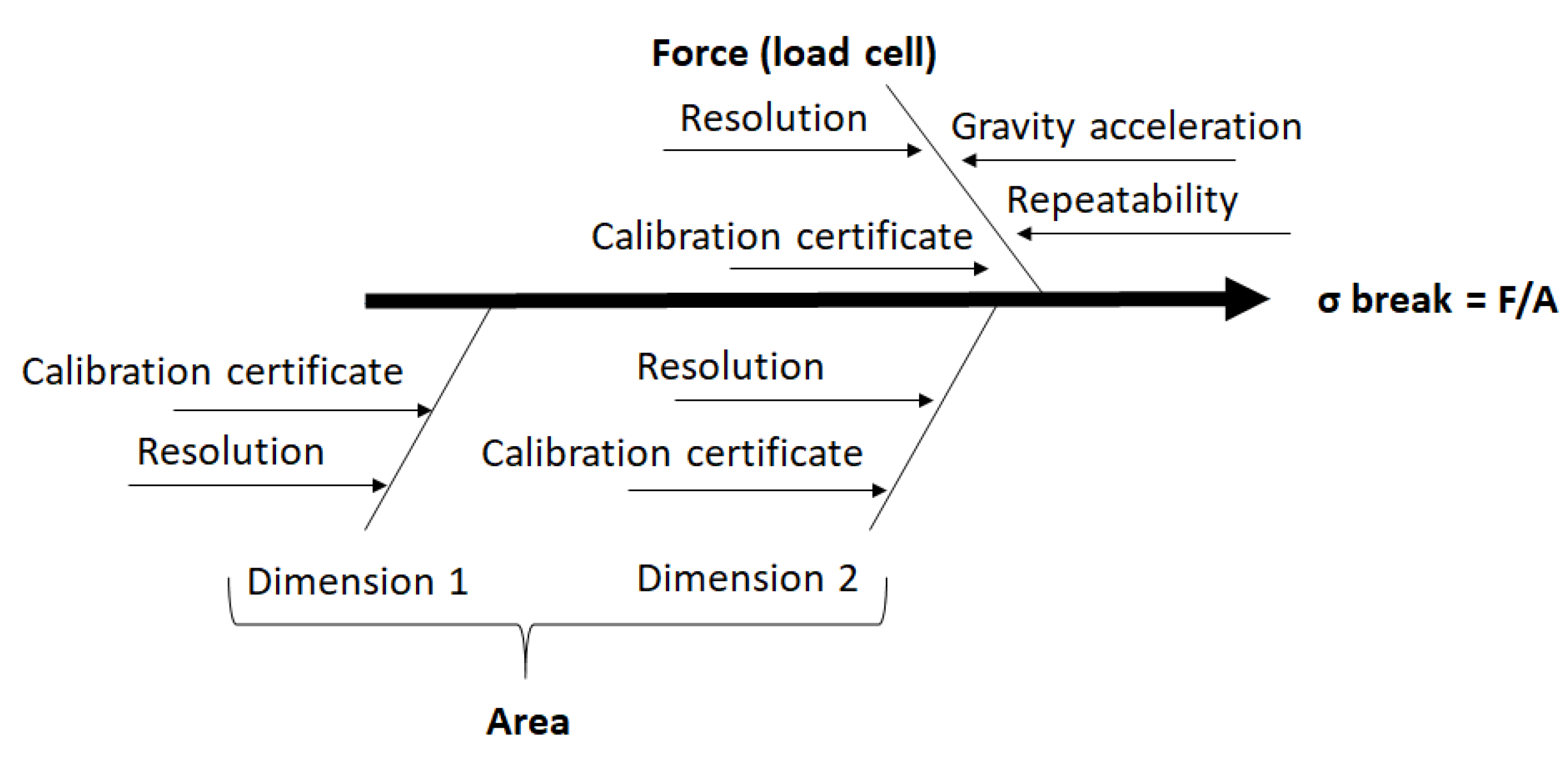 Recycling 06 00015 g004