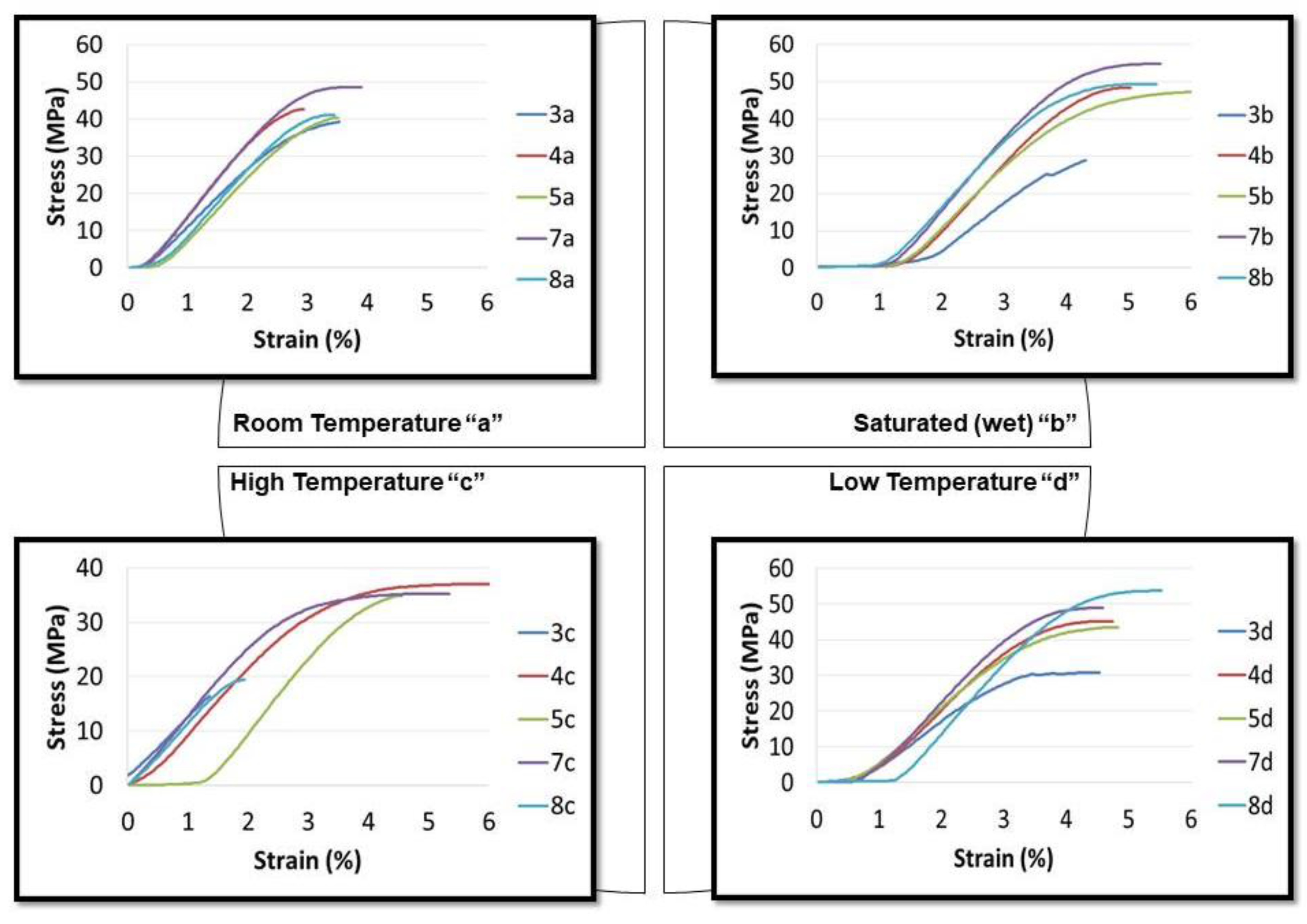 Recycling 06 00015 g005
