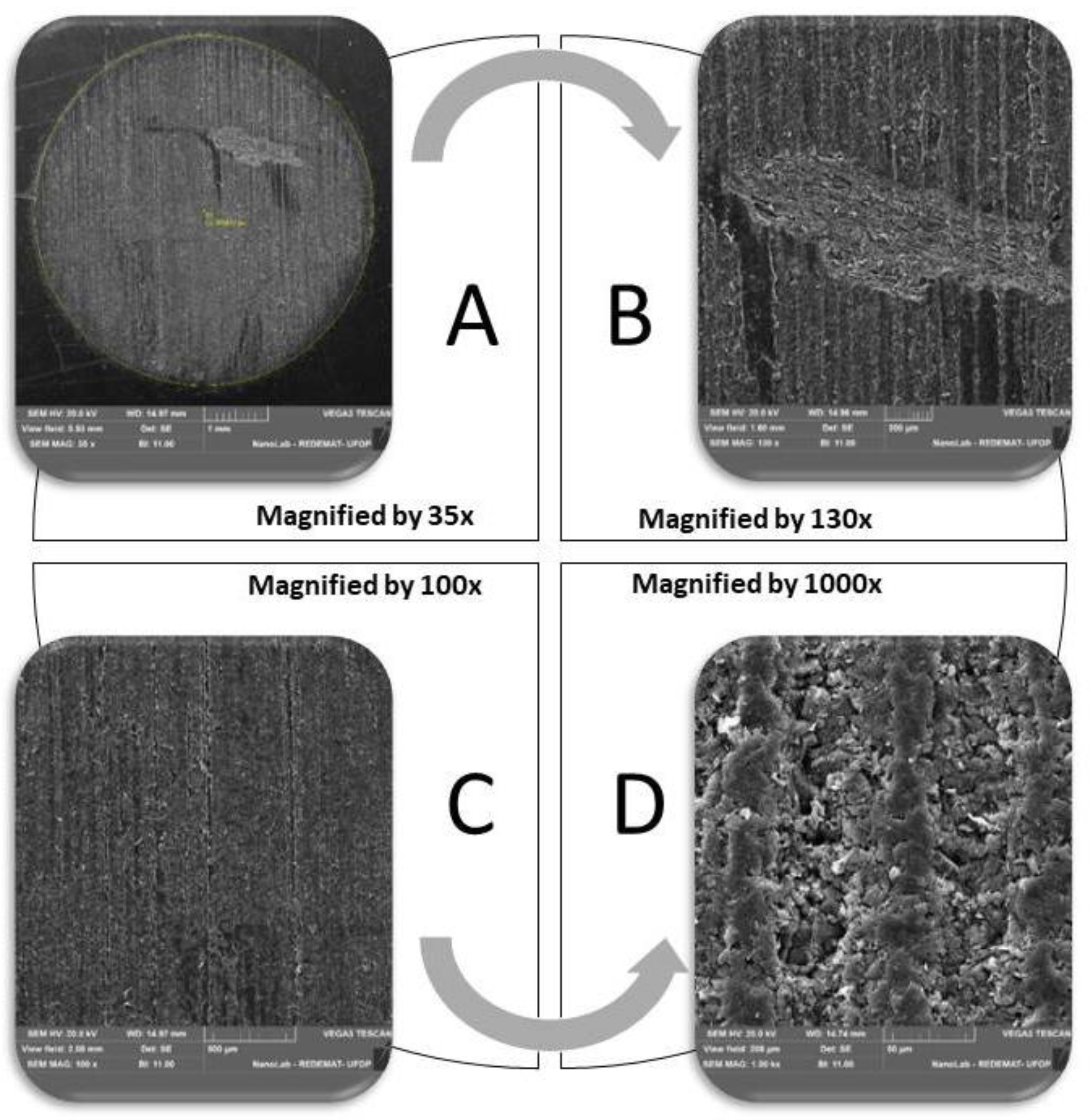 Recycling 06 00015 g006