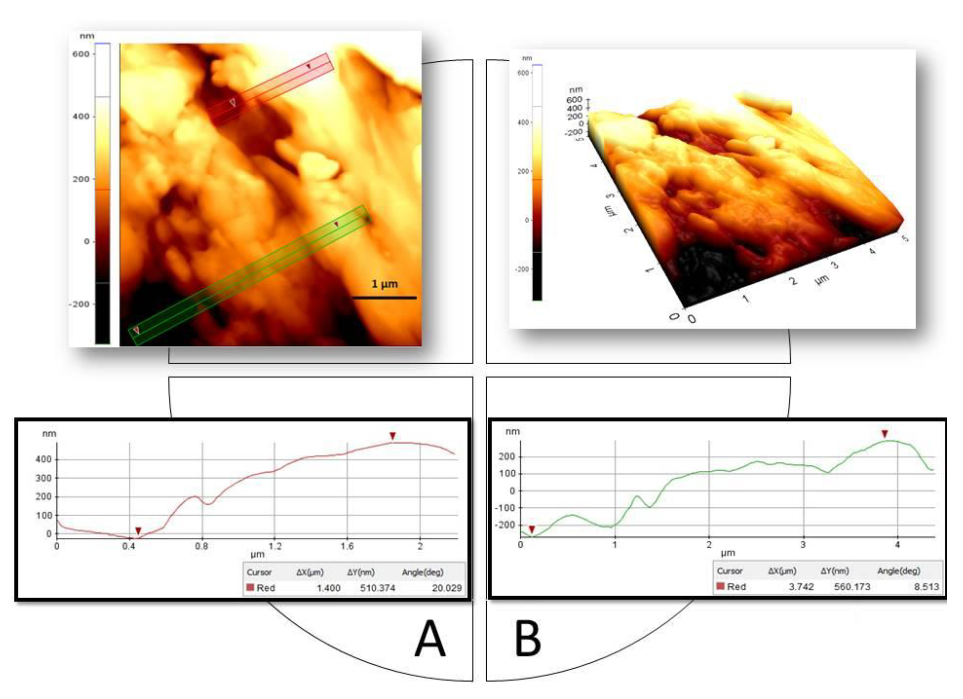 Recycling 06 00015 g007
