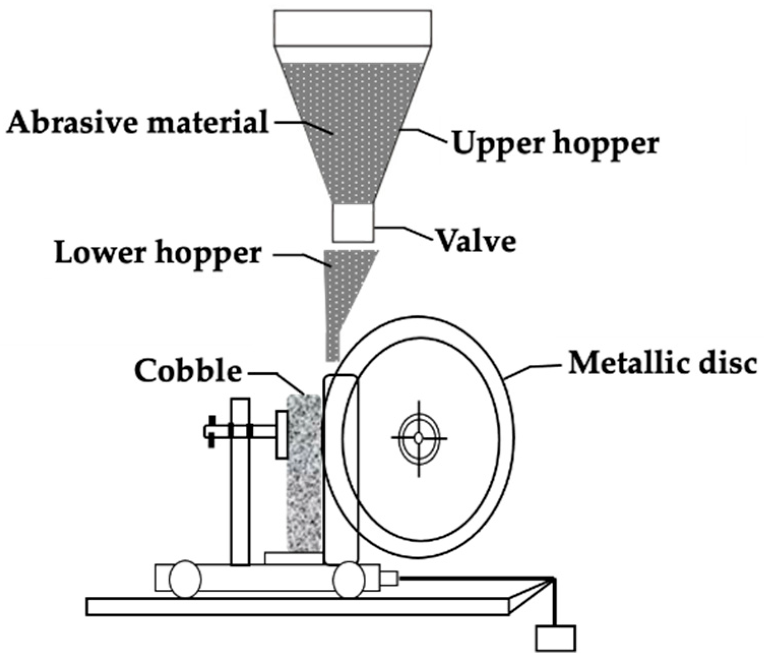 Recycling 06 00017 g005