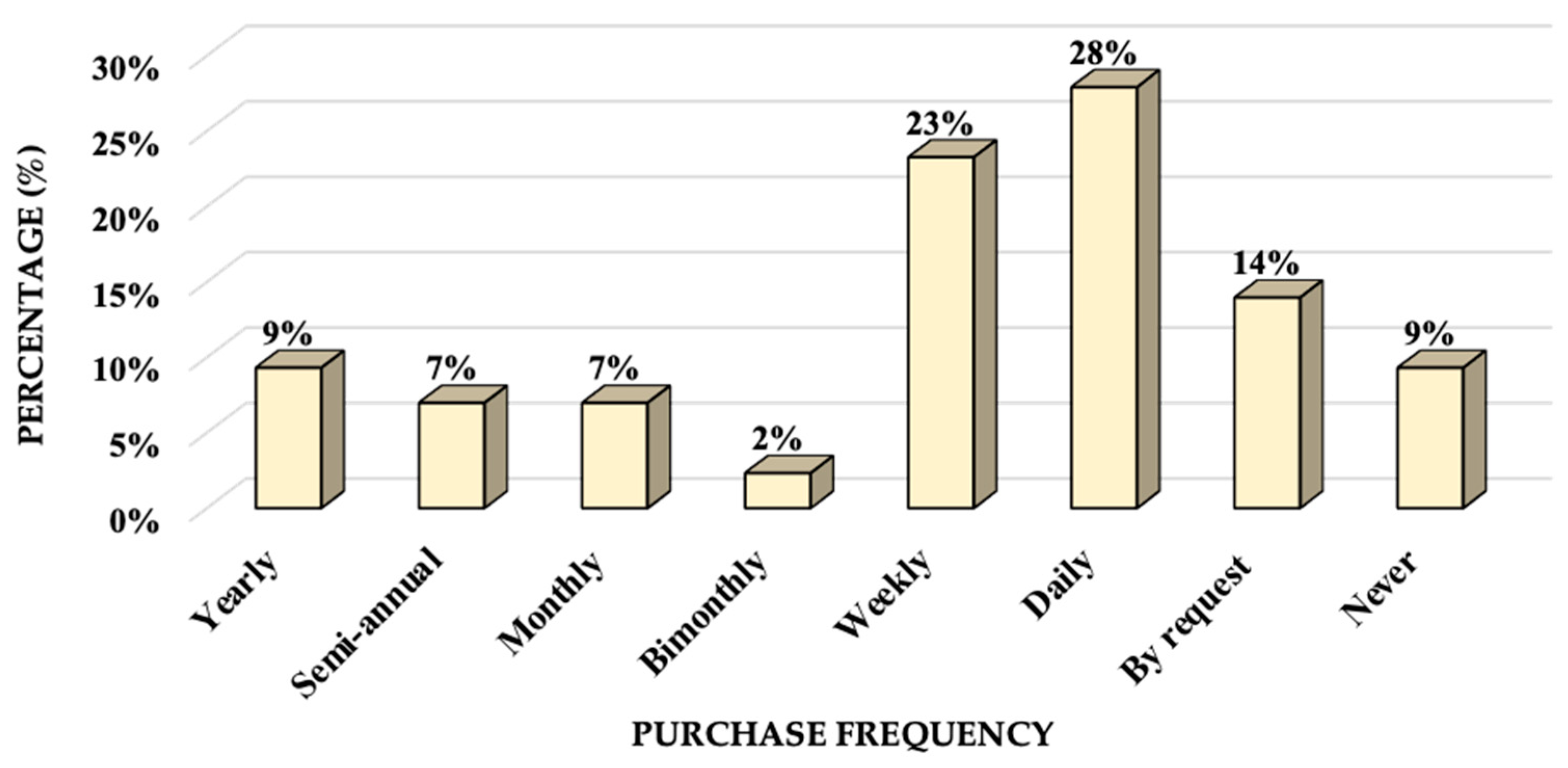 Recycling 06 00017 g006