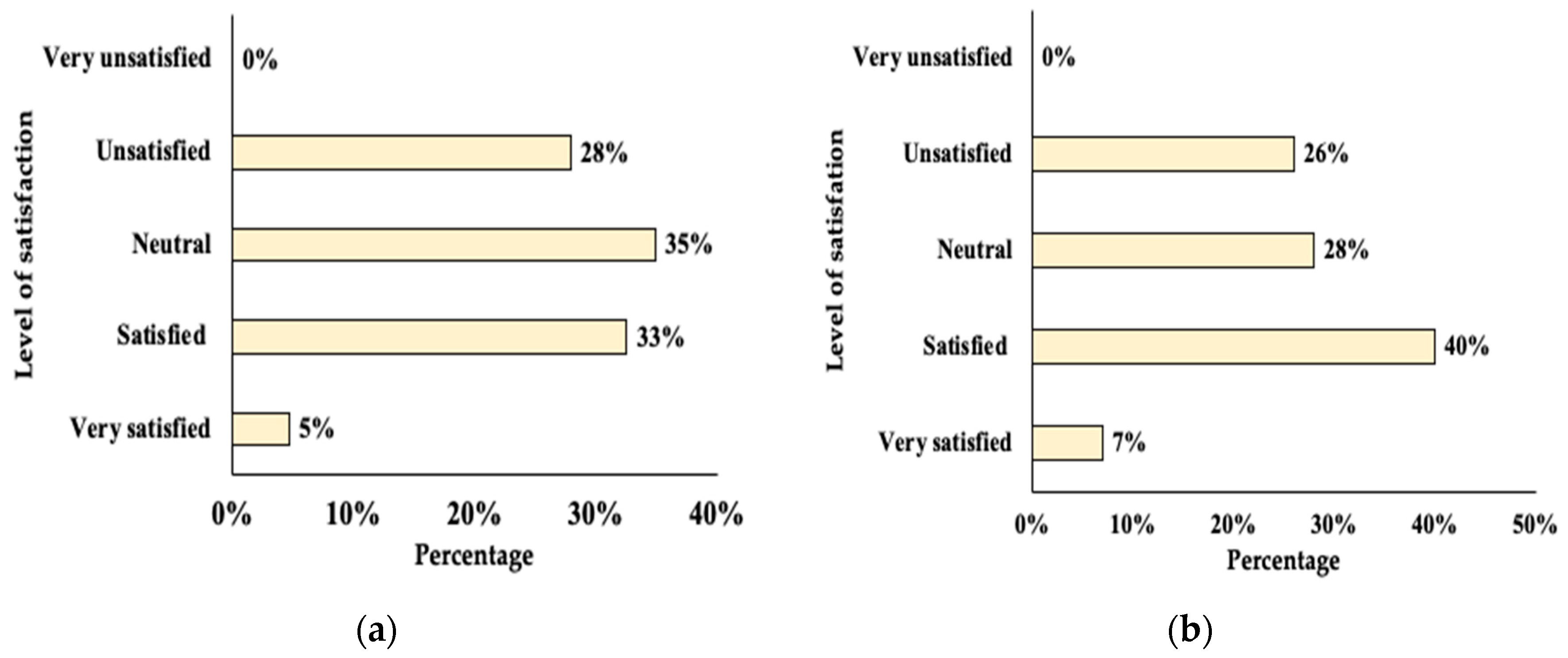 Recycling 06 00017 g008