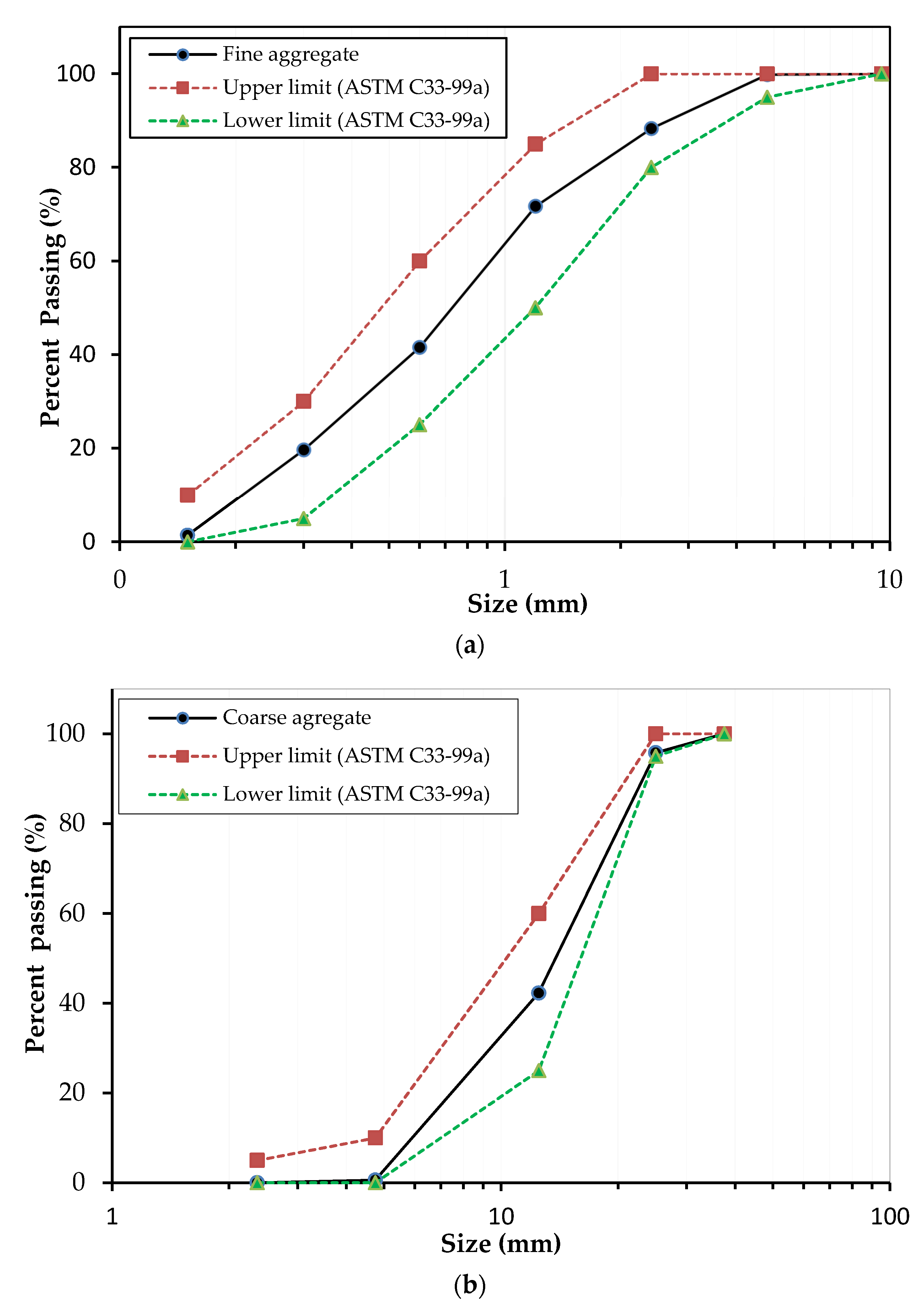 Recycling 06 00018 g001