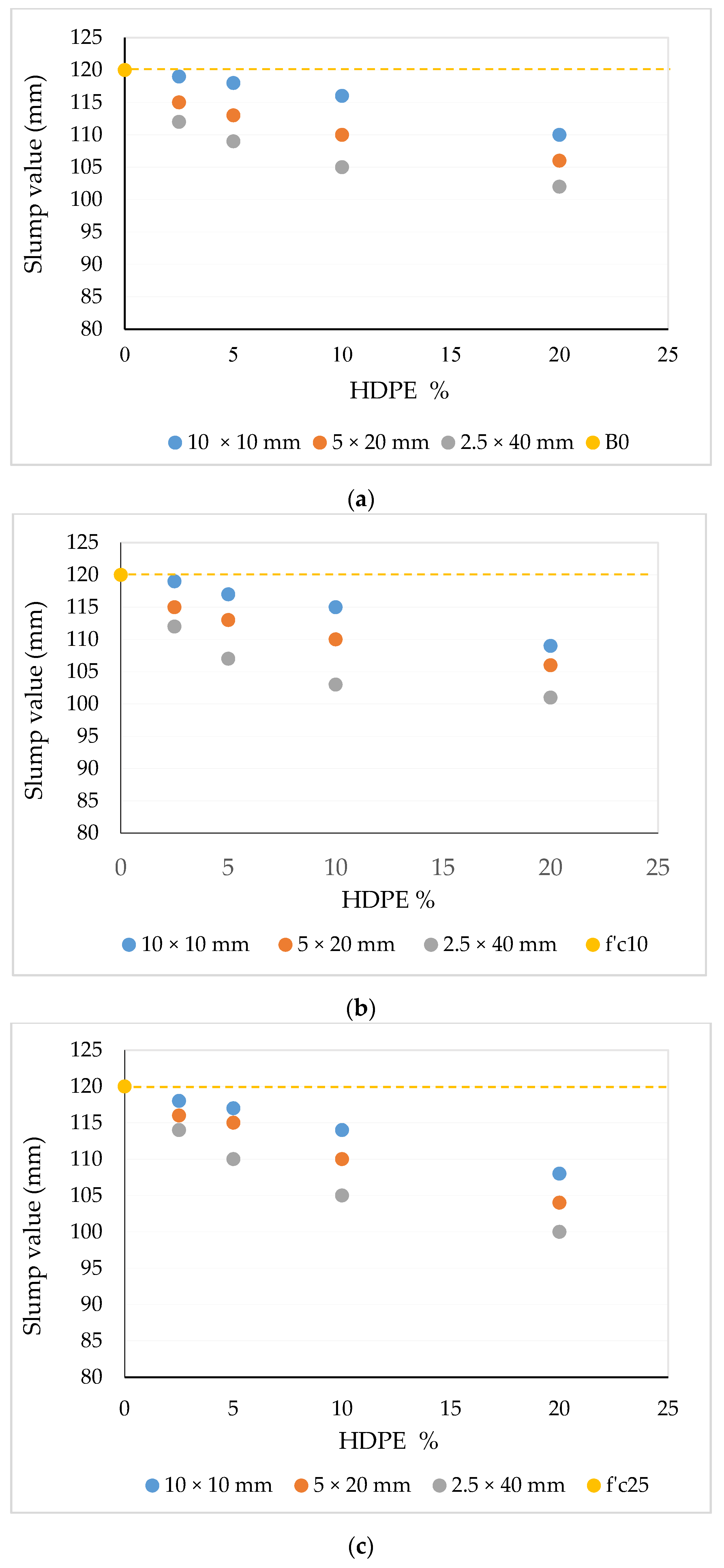 Recycling 06 00018 g005