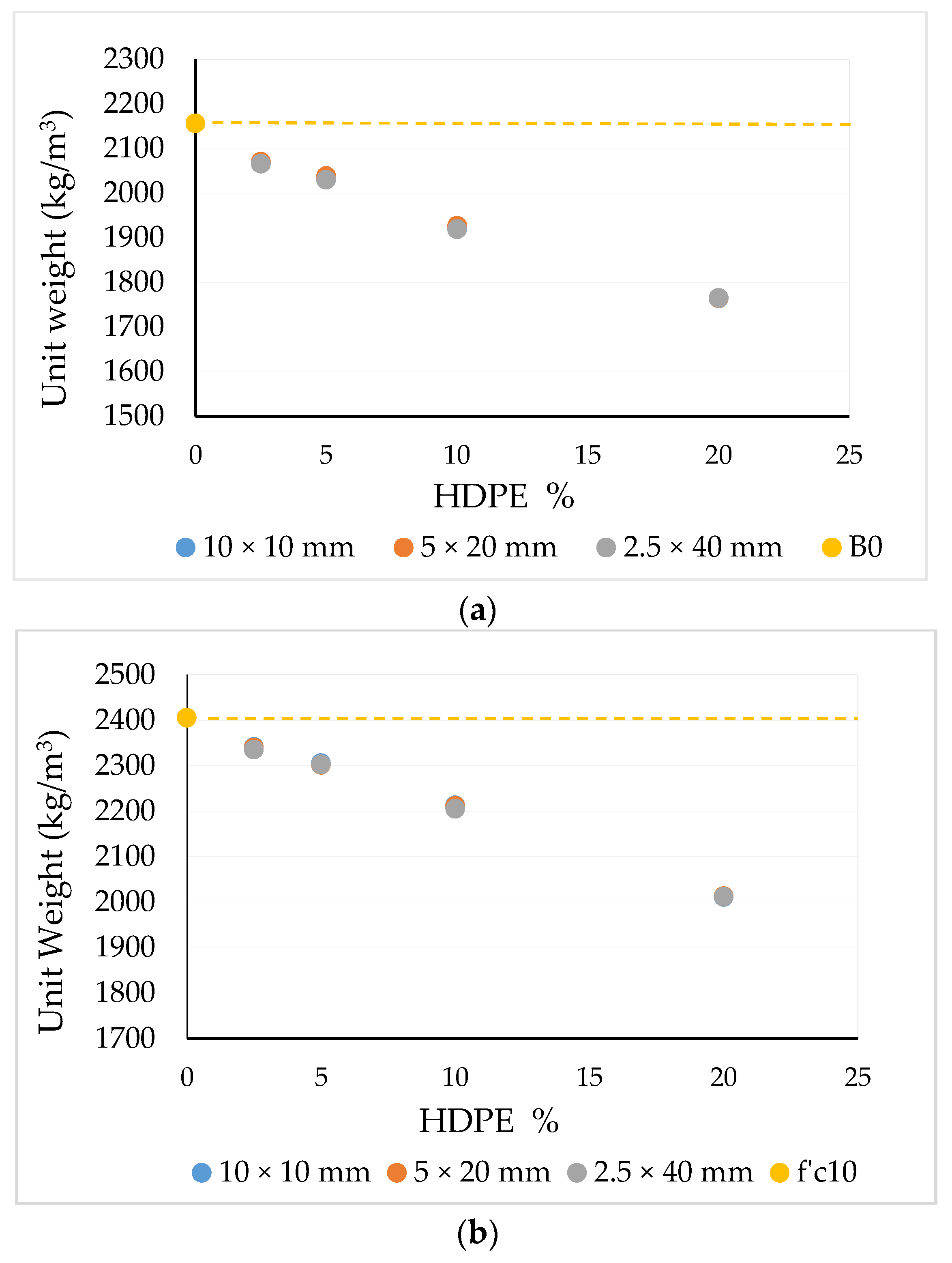 Recycling 06 00018 g006a