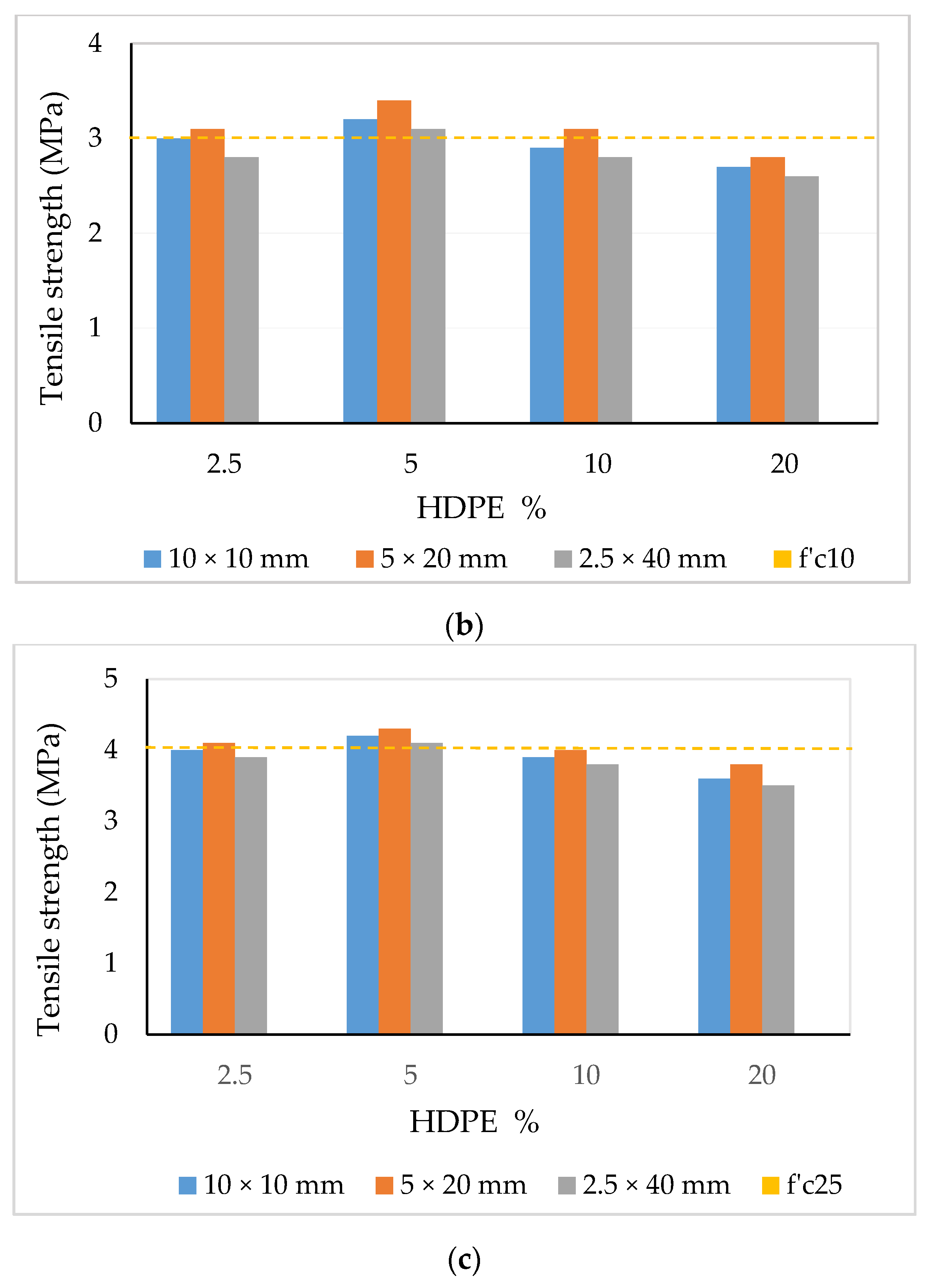 Recycling 06 00018 g007b