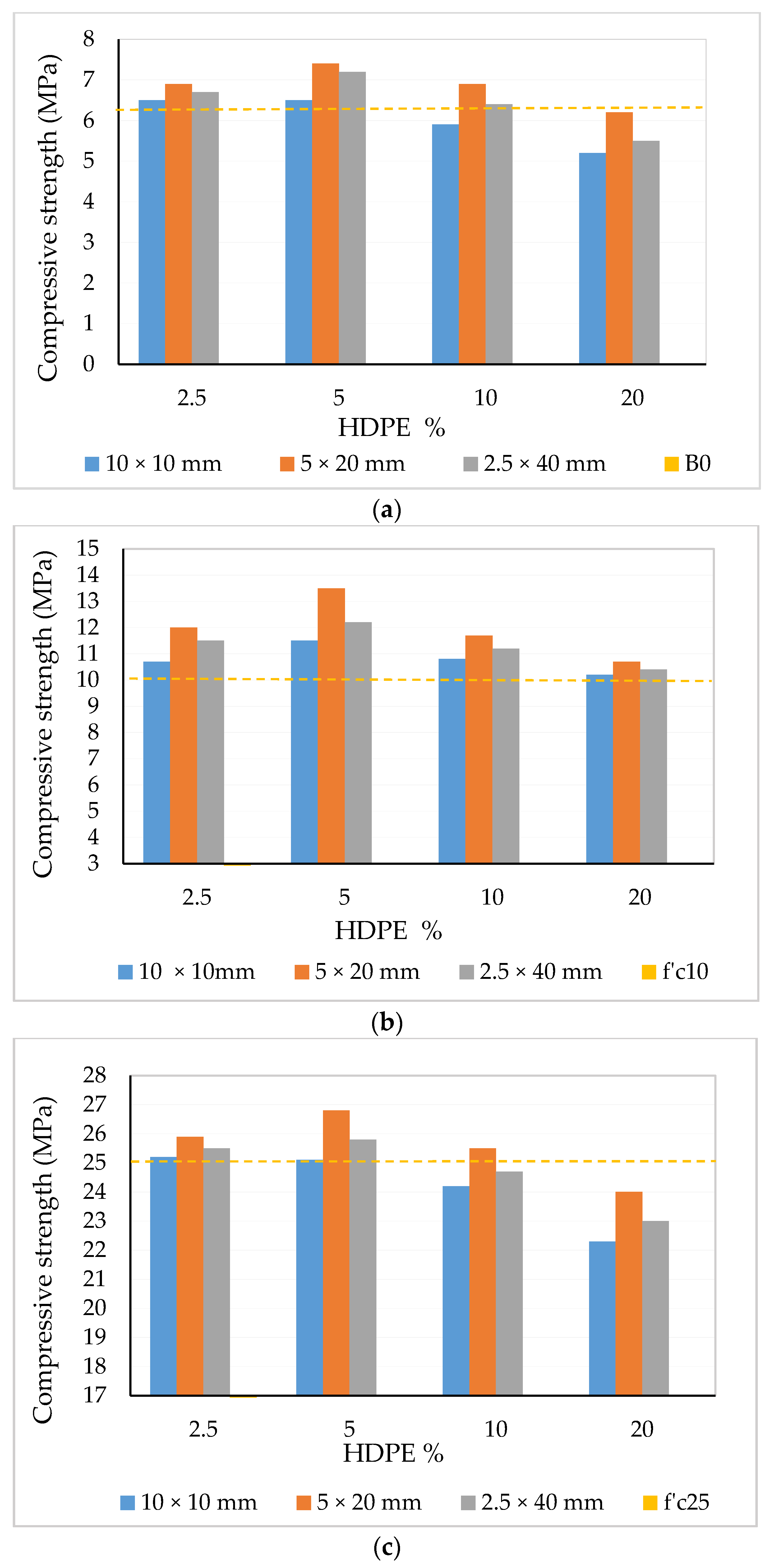 Recycling 06 00018 g008