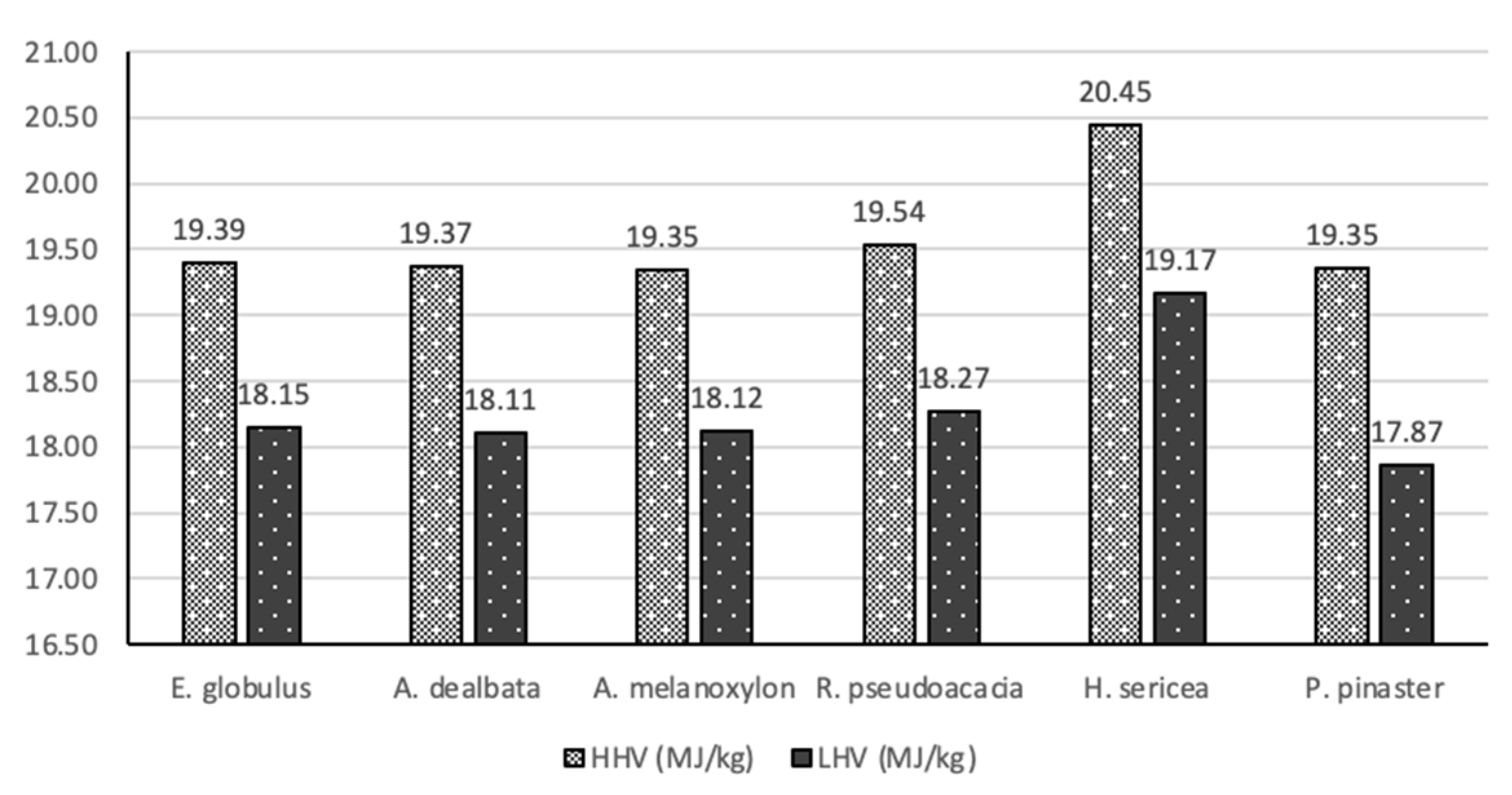 Recycling 06 00021 g005