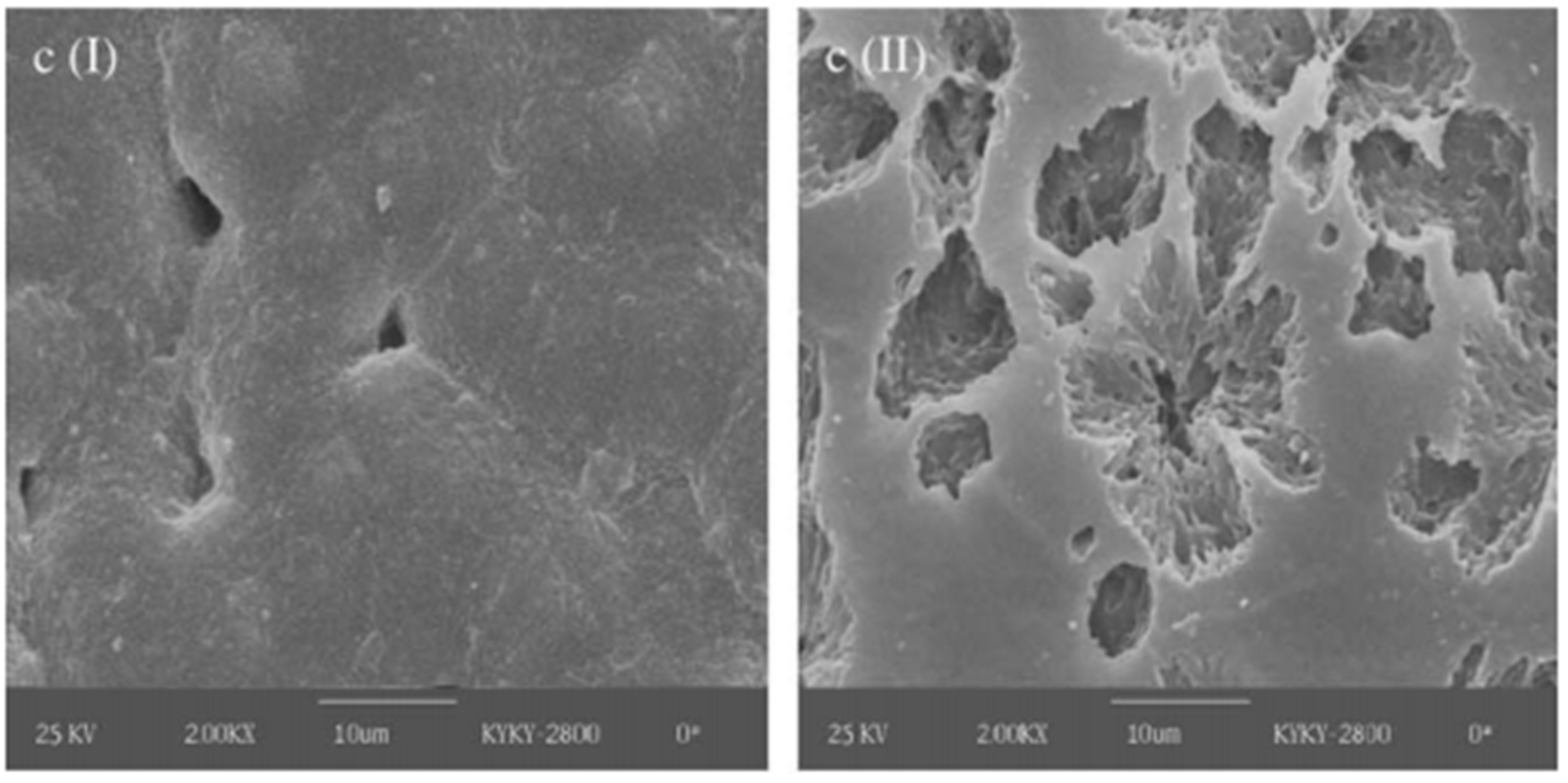 Recycling 06 00022 g004