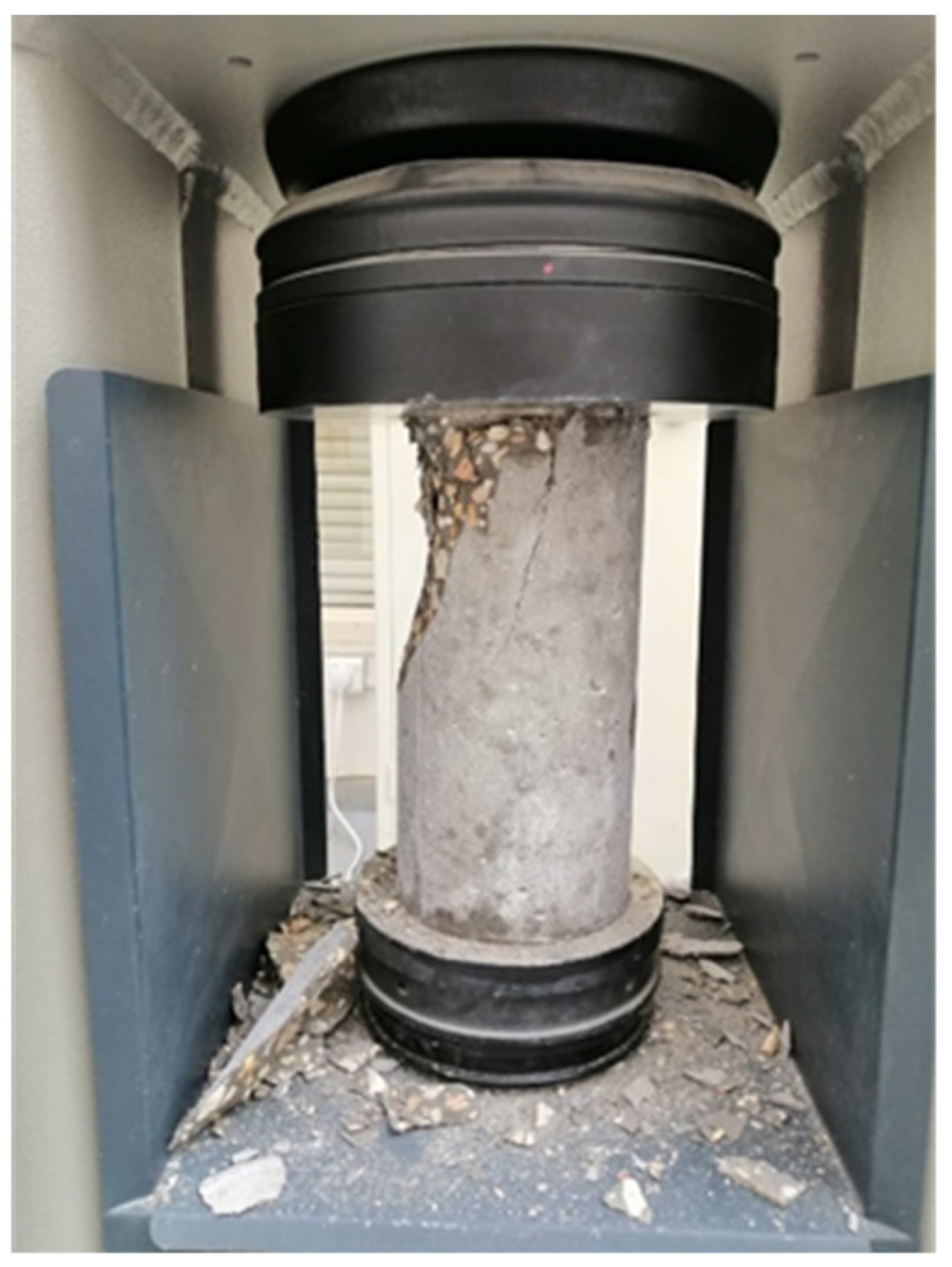 Recycling 06 00023 g004