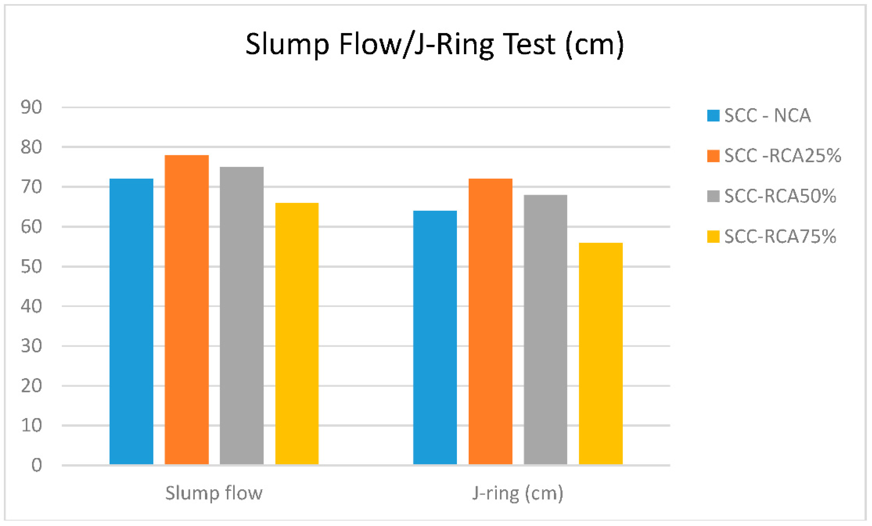 Recycling 06 00023 g006
