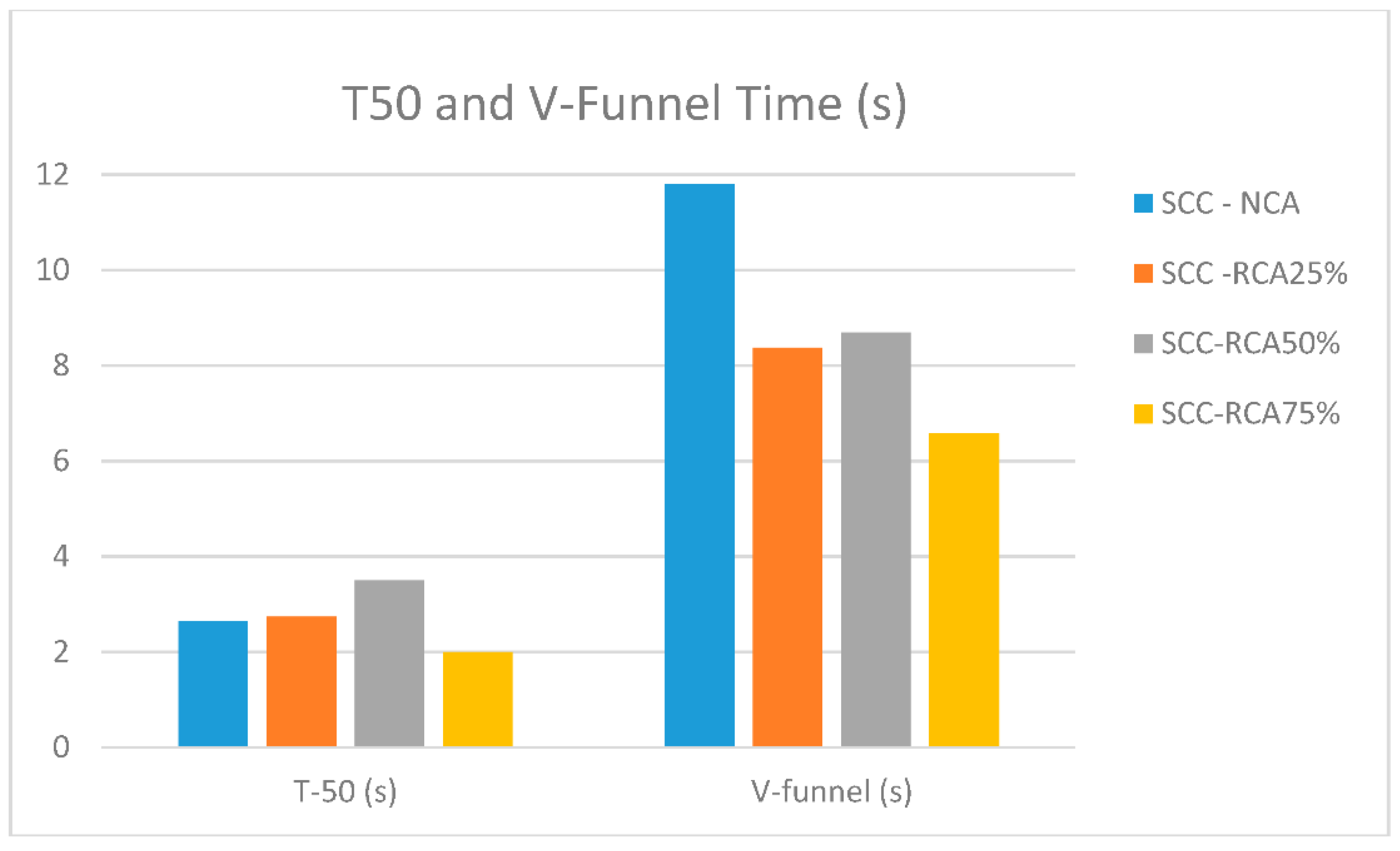 Recycling 06 00023 g007