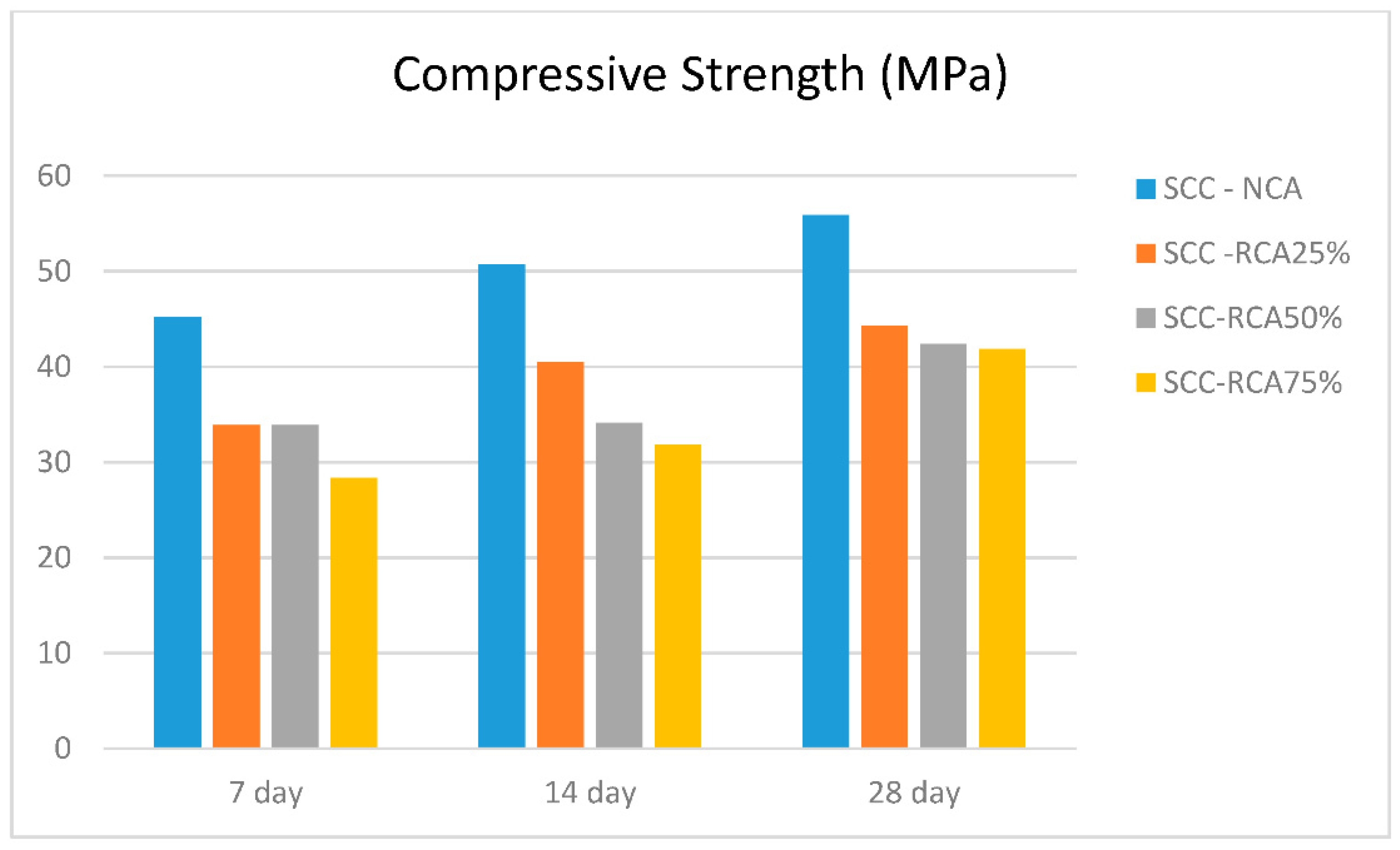 Recycling 06 00023 g008
