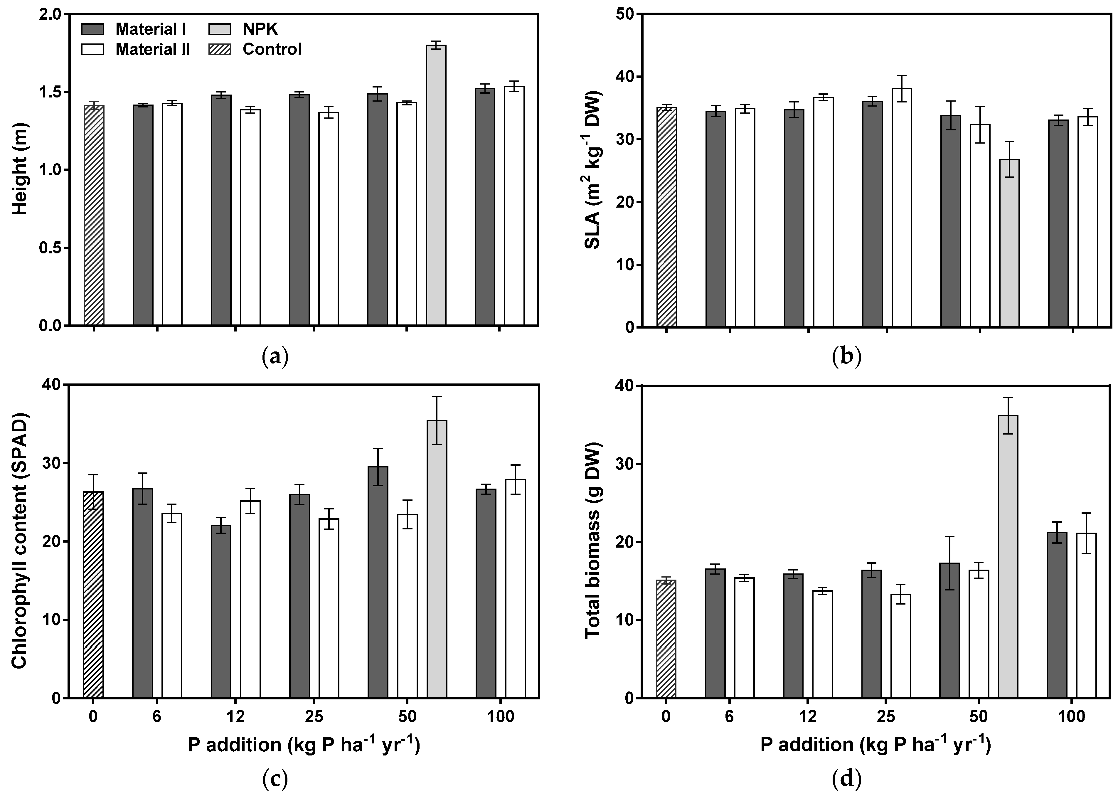 Recycling 06 00025 g001