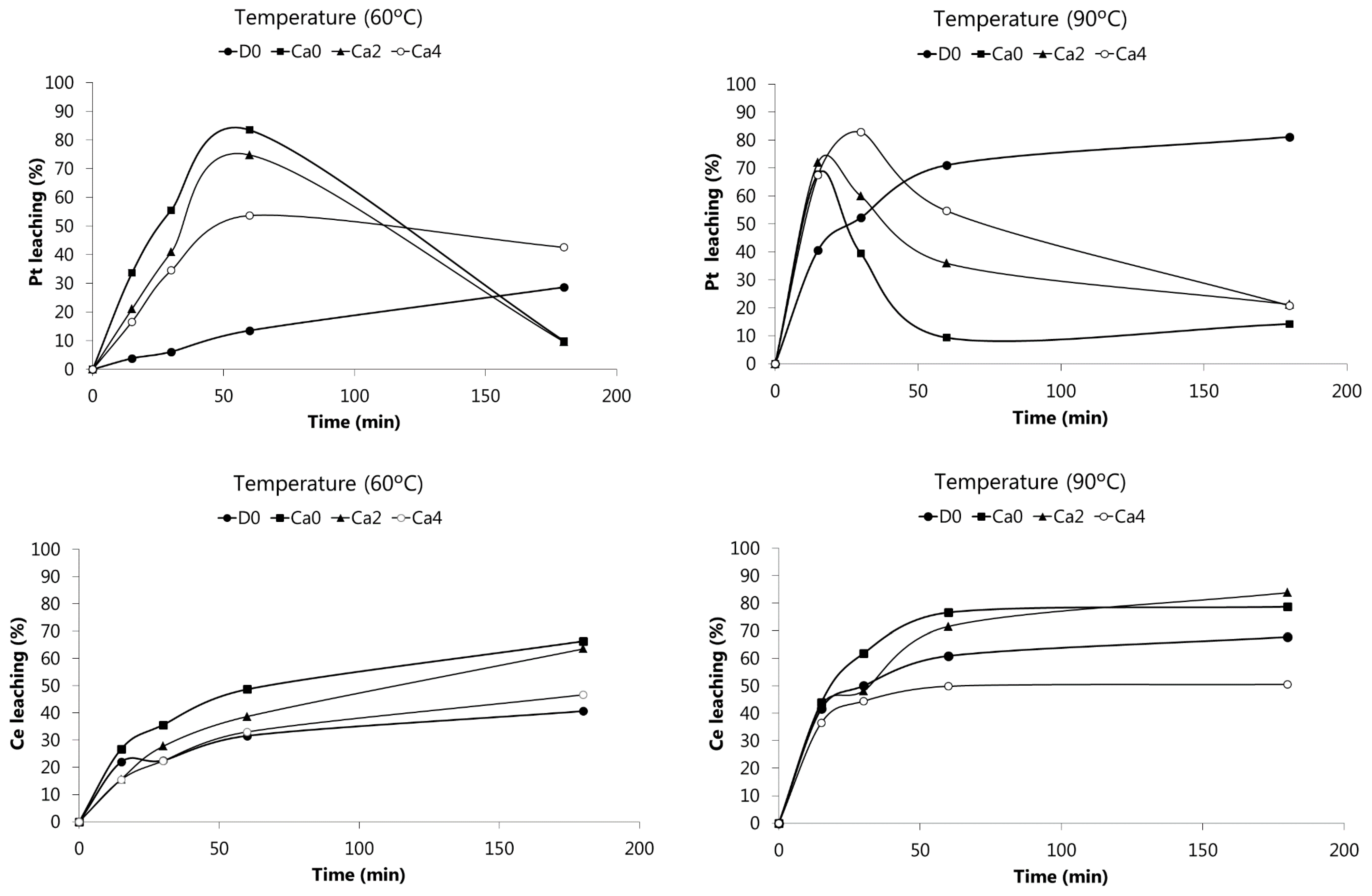 Recycling 06 00027 g002