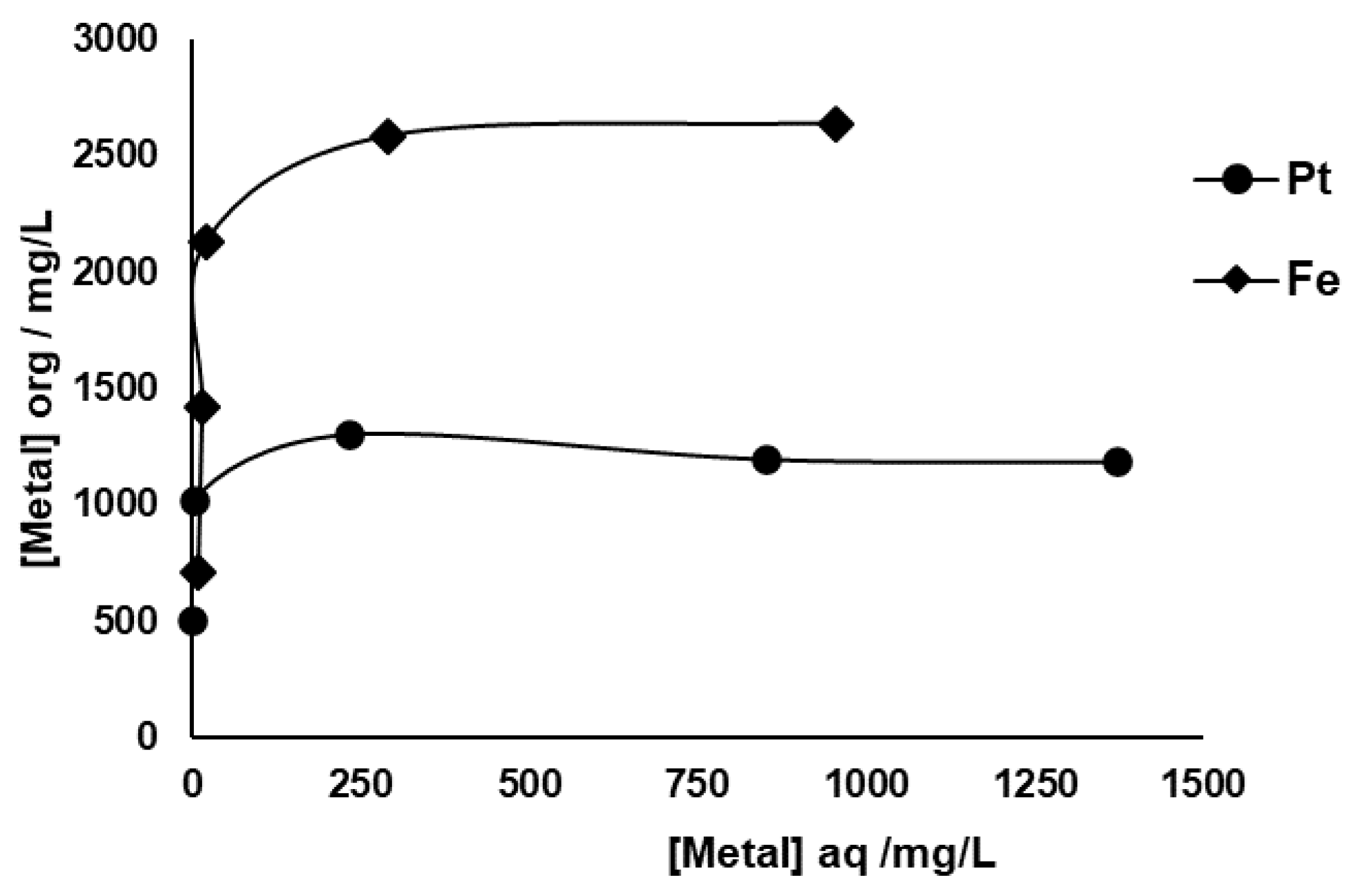 Recycling 06 00027 g004