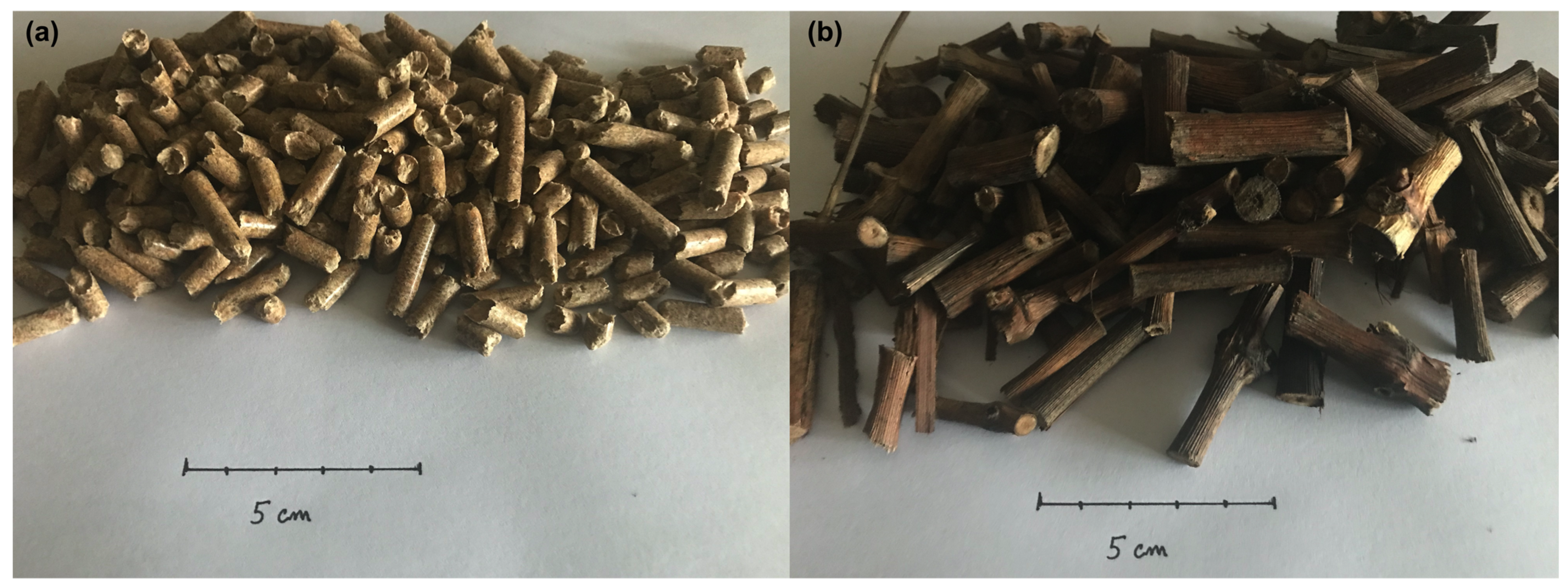 Recycling 06 00028 g001