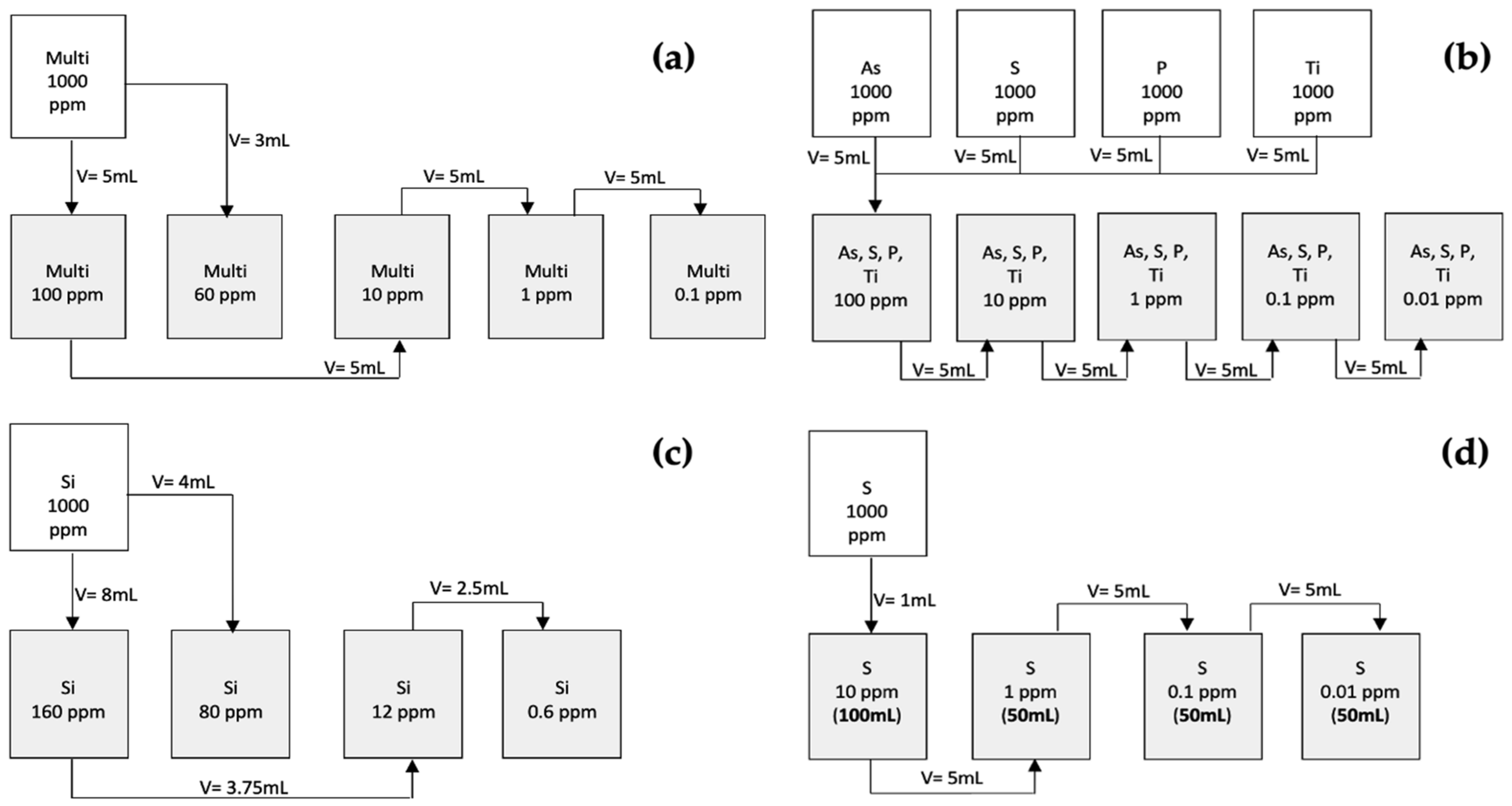 Recycling 06 00028 g002