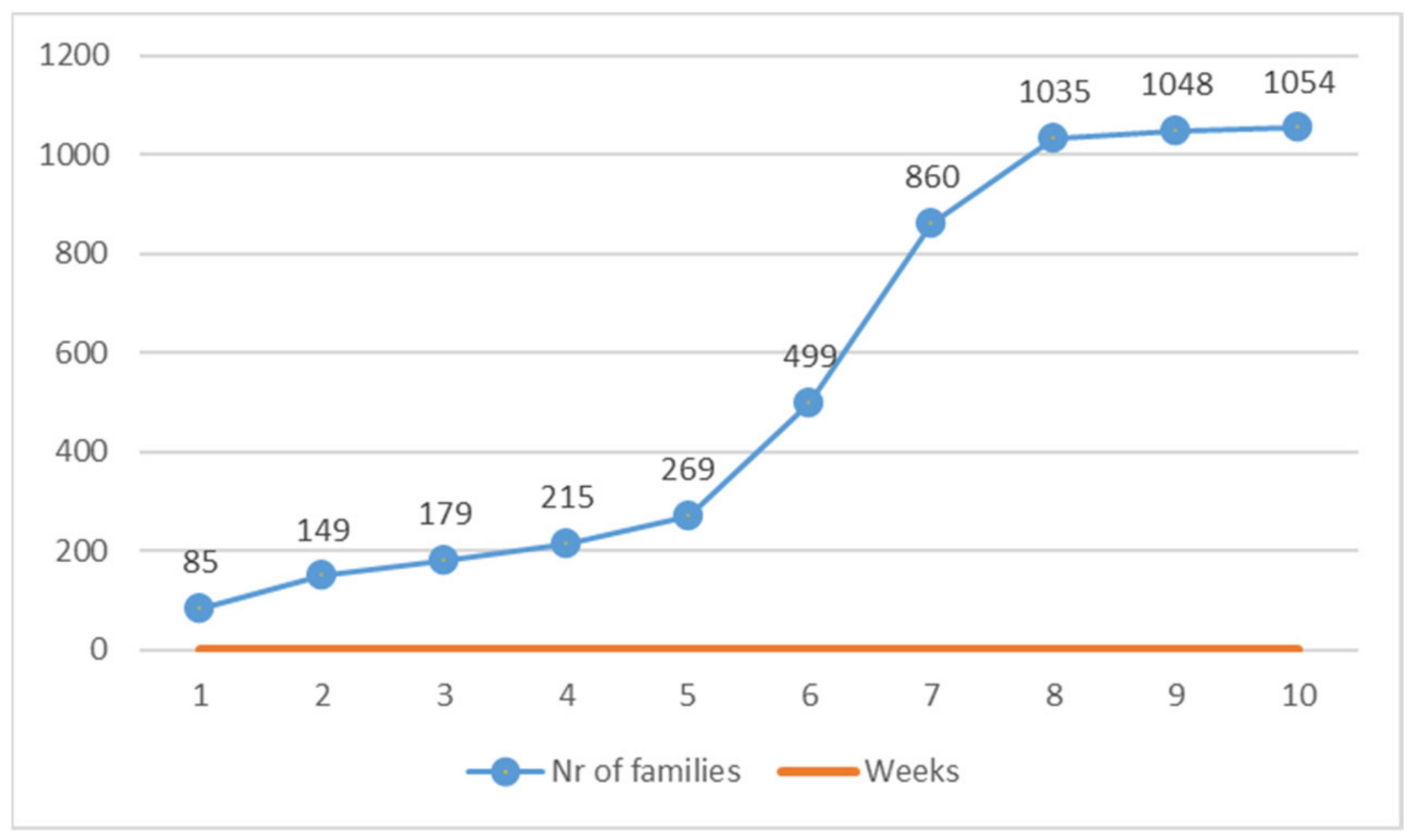 Recycling 06 00029 g004