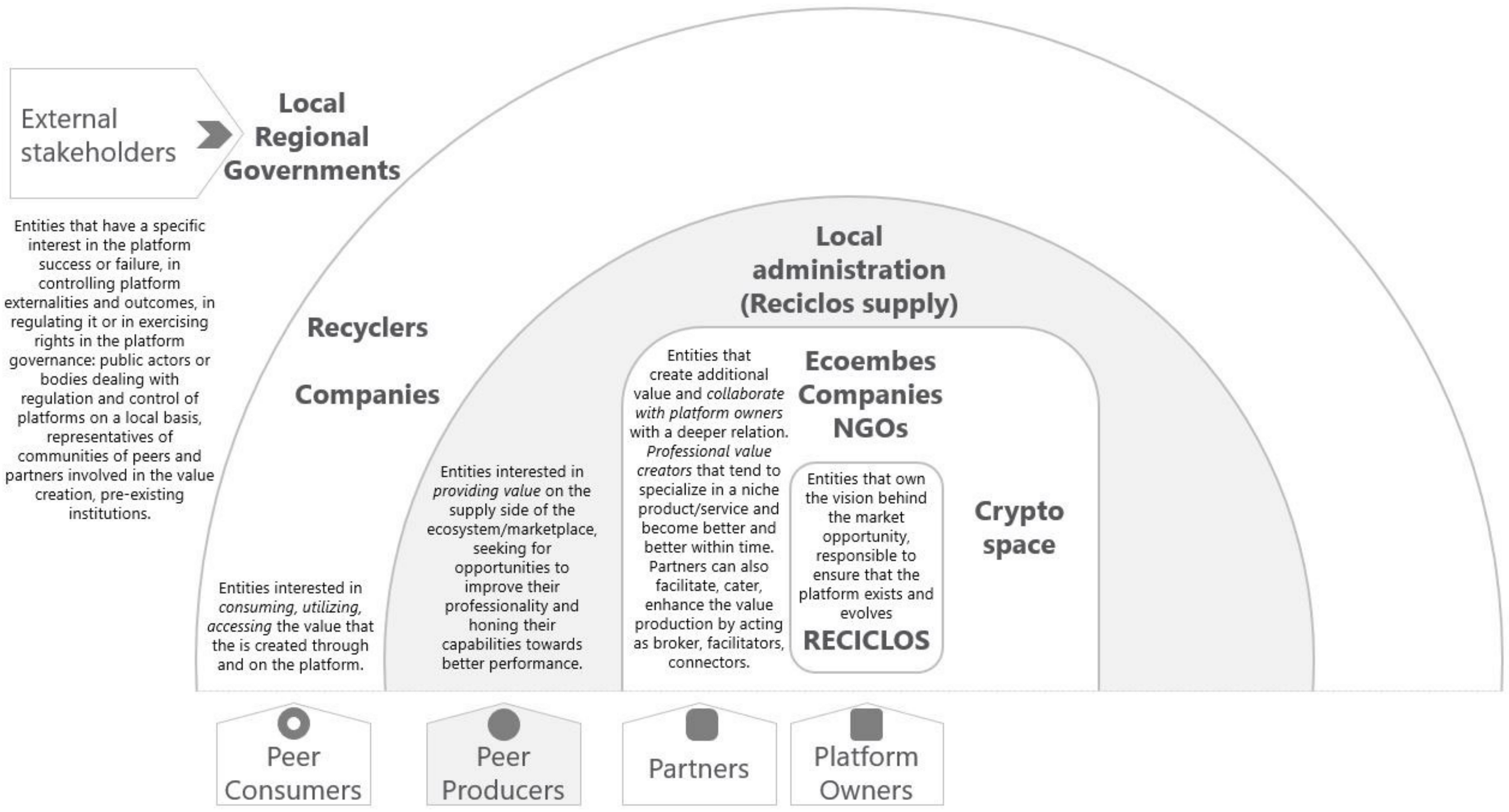 Recycling 06 00029 g005