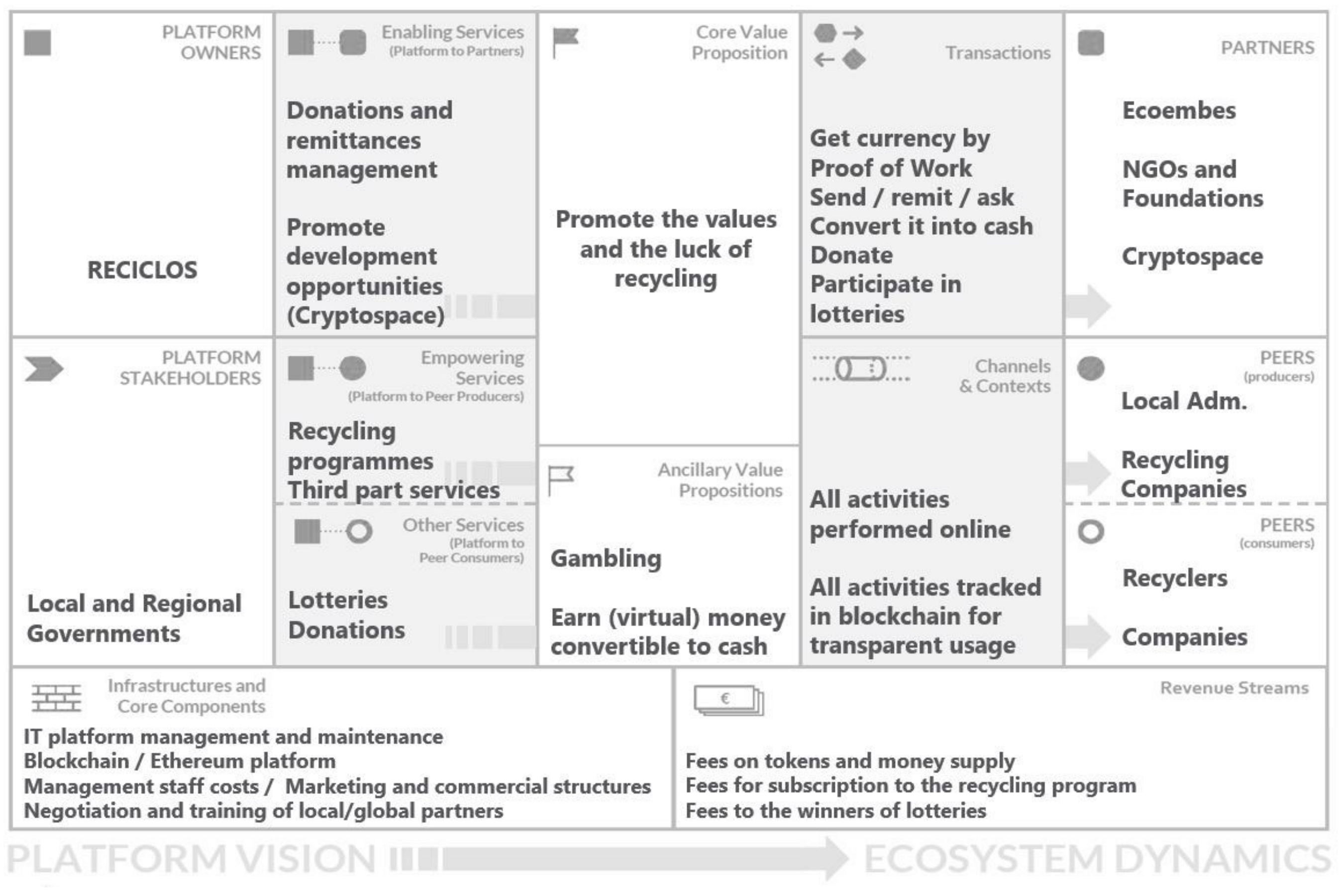 Recycling 06 00029 g006