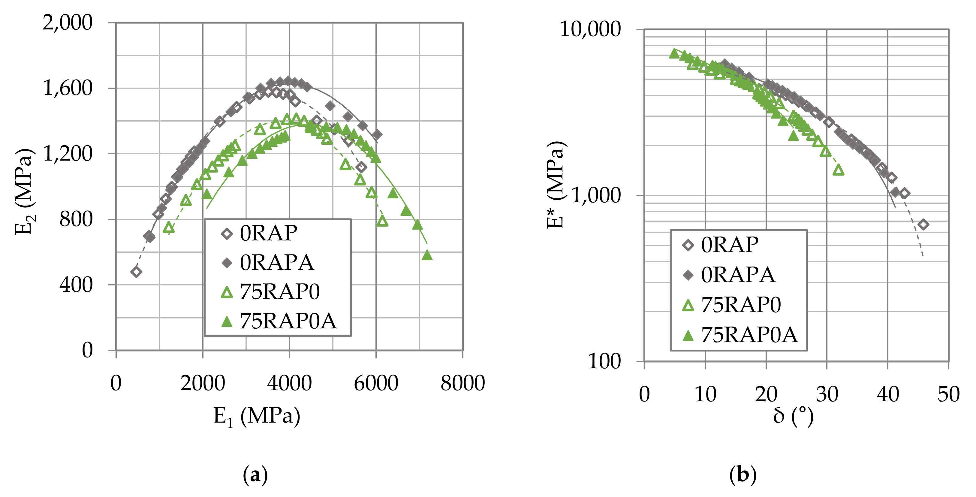 Recycling 06 00032 g007