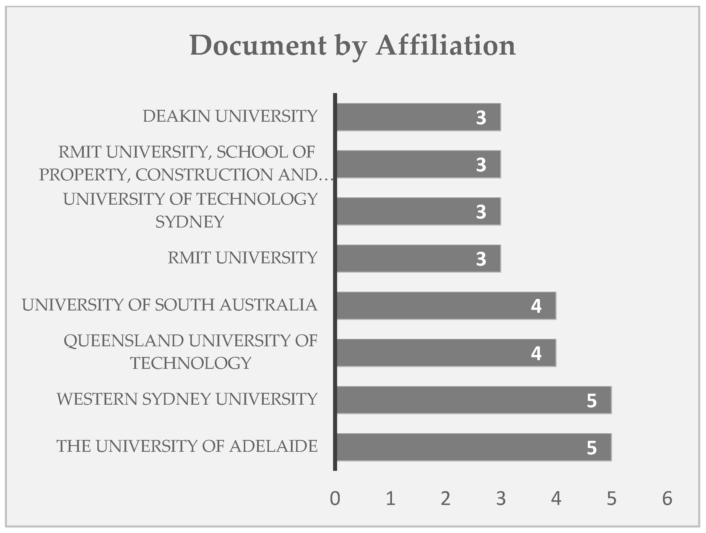 Recycling 06 00034 g003
