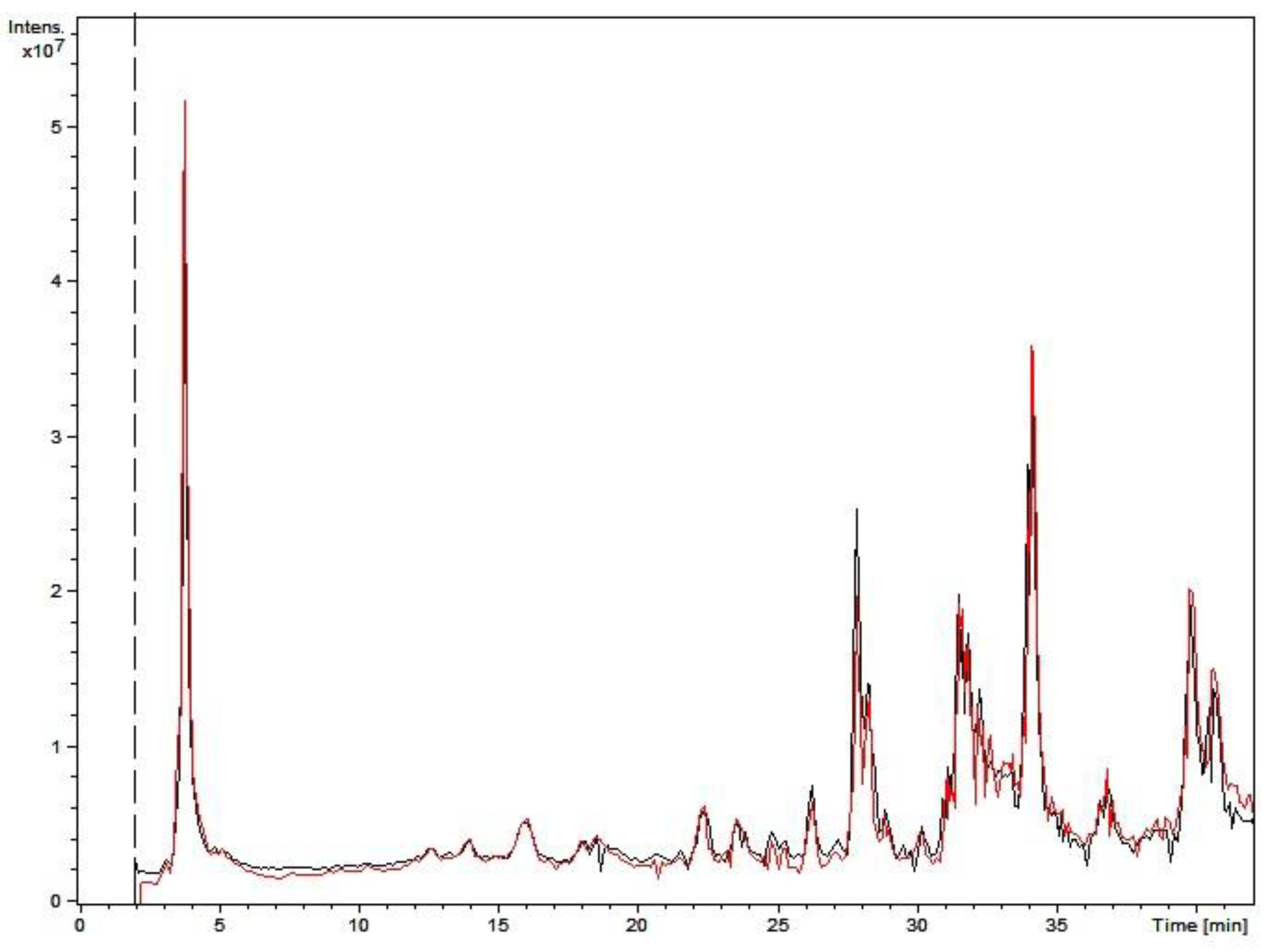 Recycling 06 00040 g004