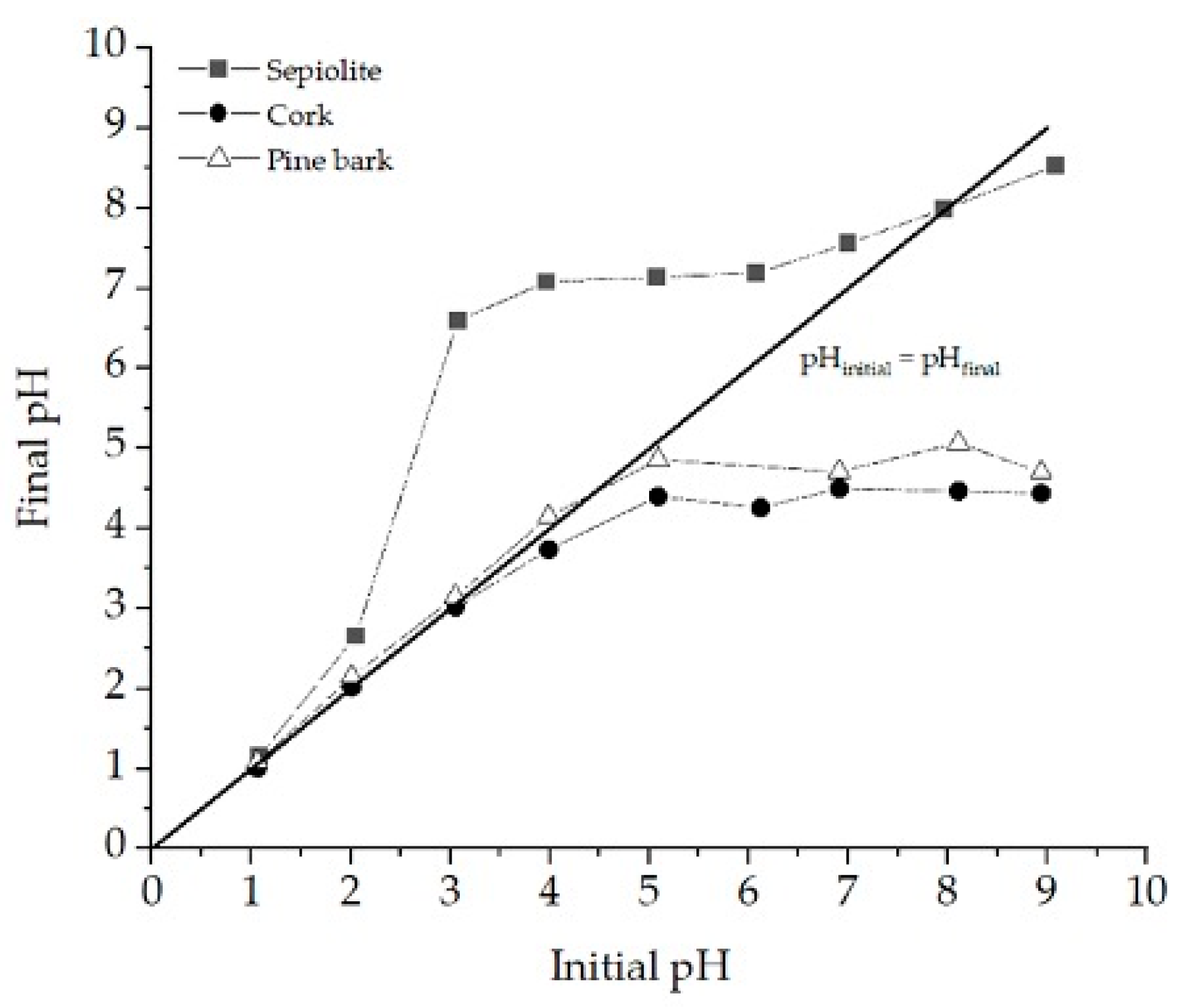 Recycling 06 00041 g001