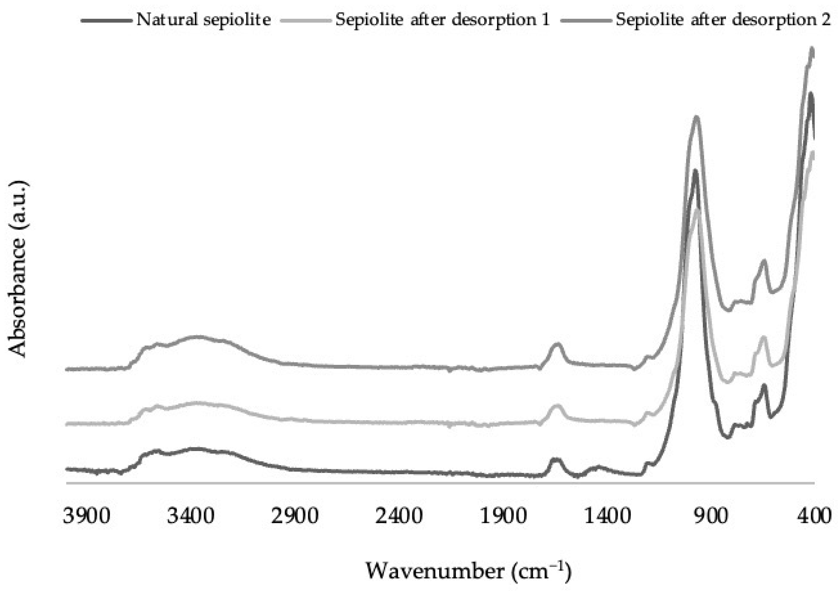 Recycling 06 00041 g004