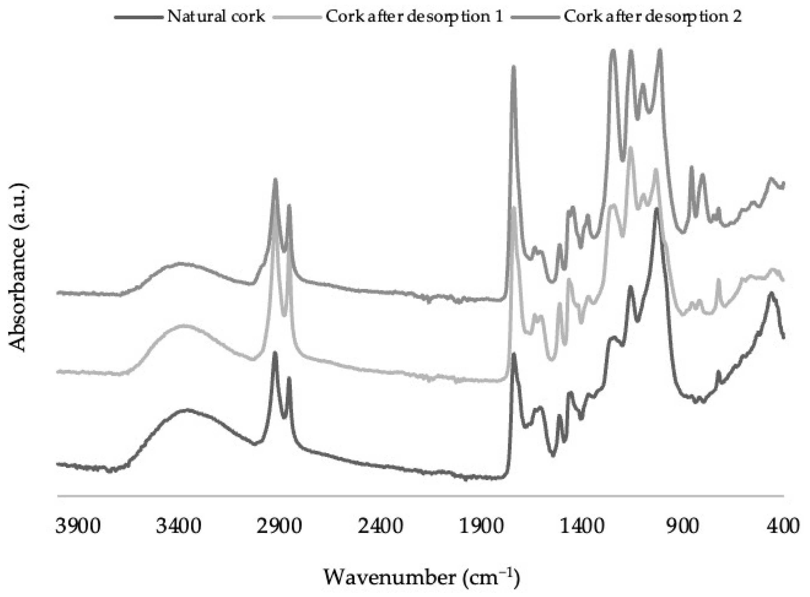 Recycling 06 00041 g005