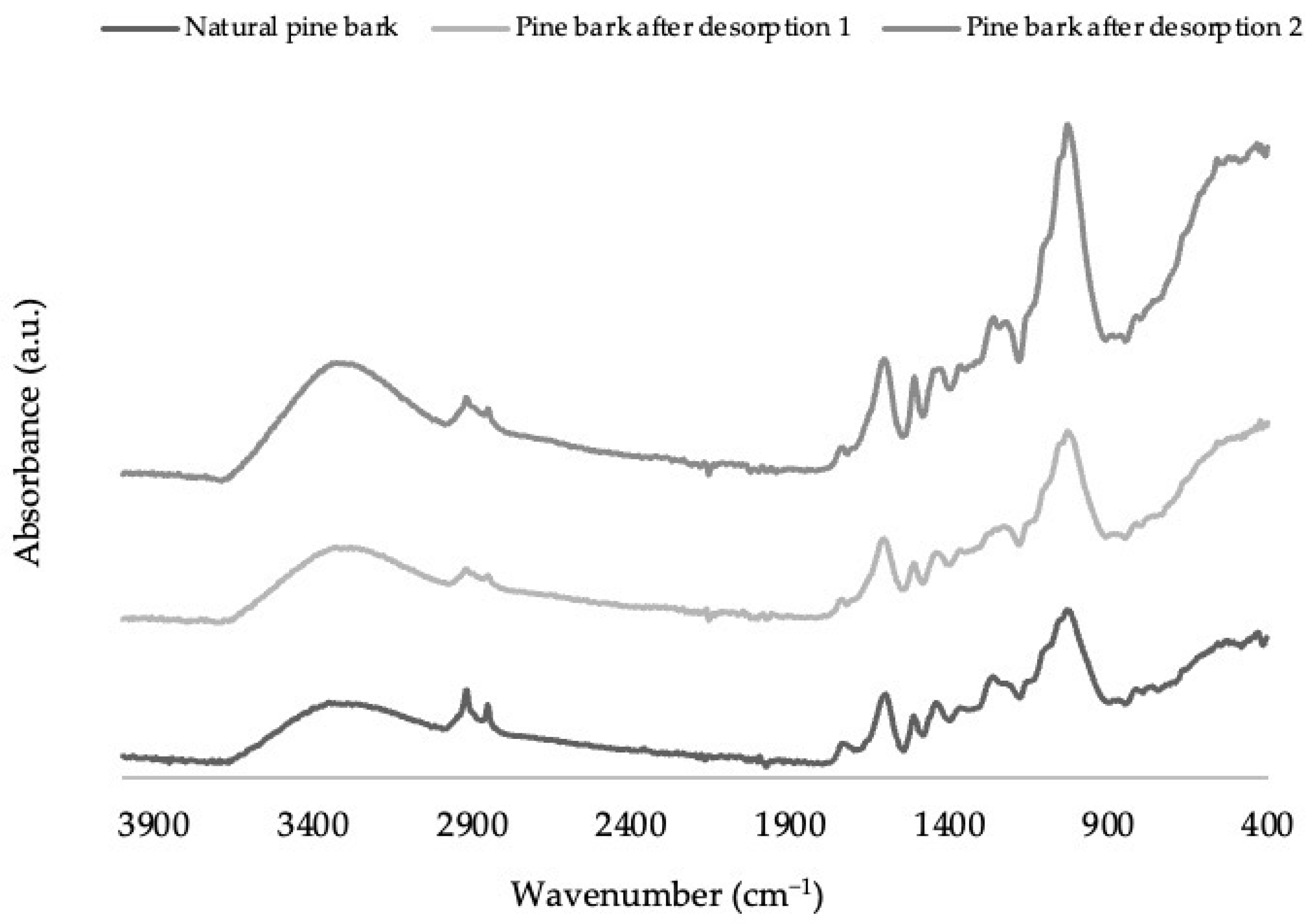 Recycling 06 00041 g006