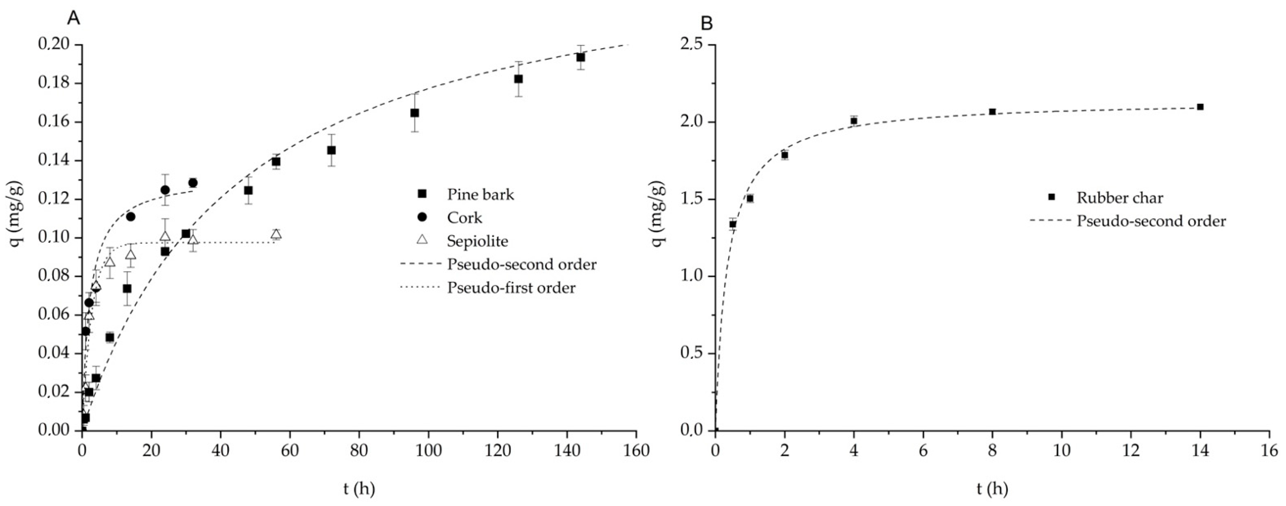 Recycling 06 00041 g007