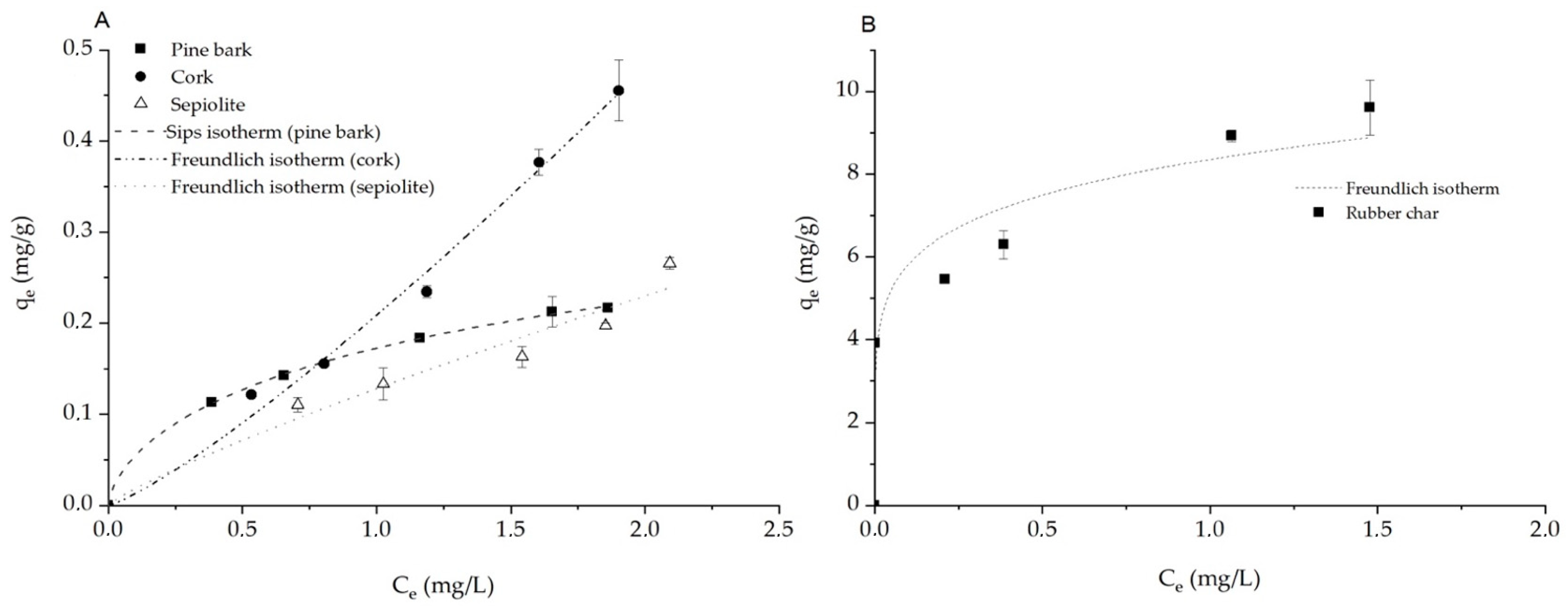 Recycling 06 00041 g008