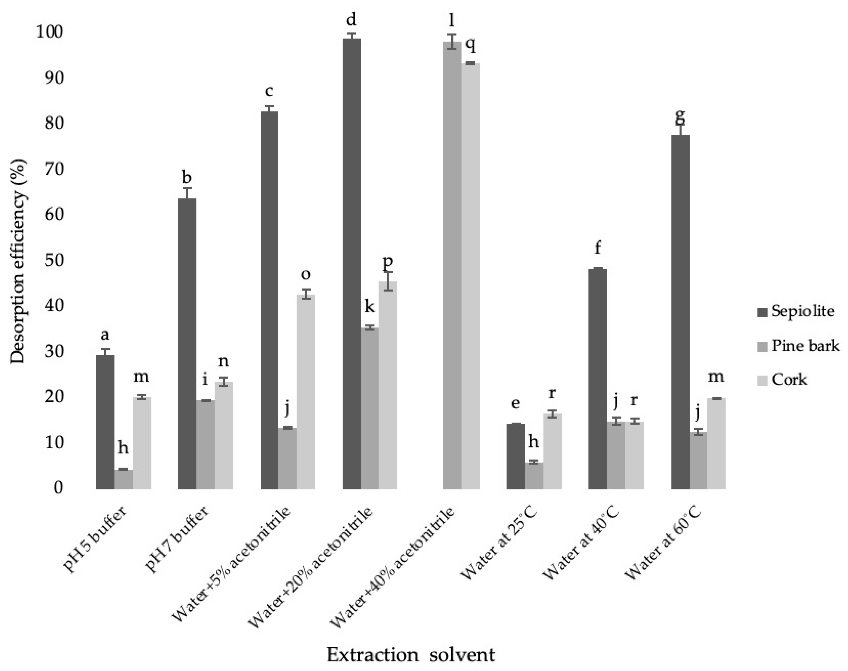 Recycling 06 00041 g009