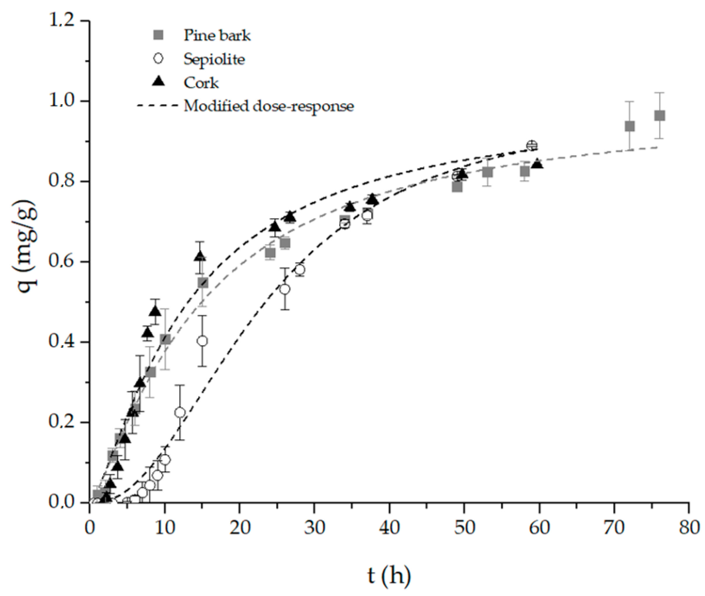 Recycling 06 00041 g010