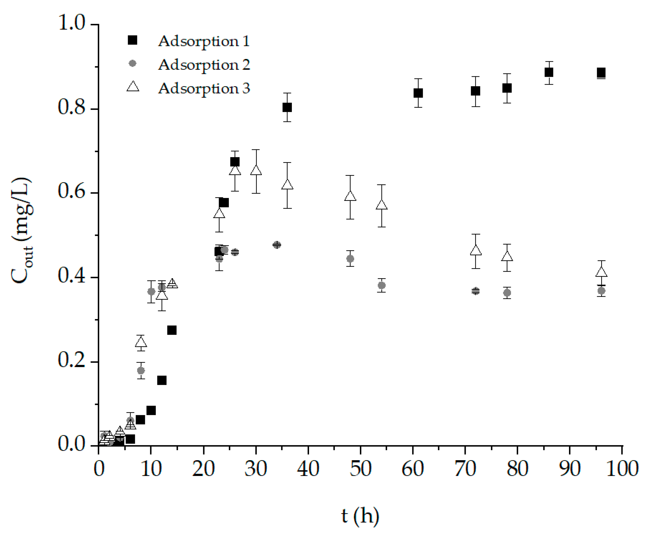 Recycling 06 00041 g011