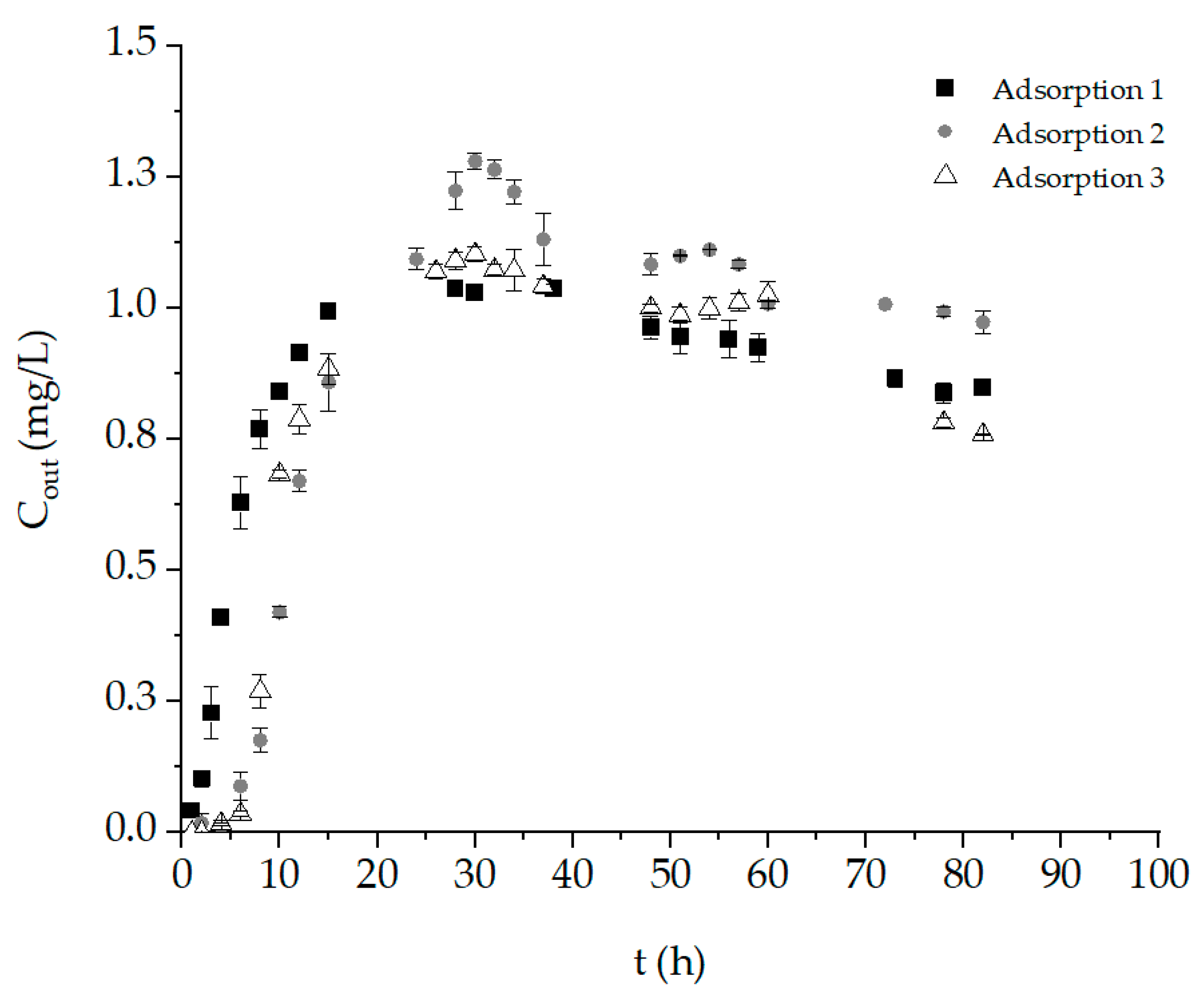 Recycling 06 00041 g012