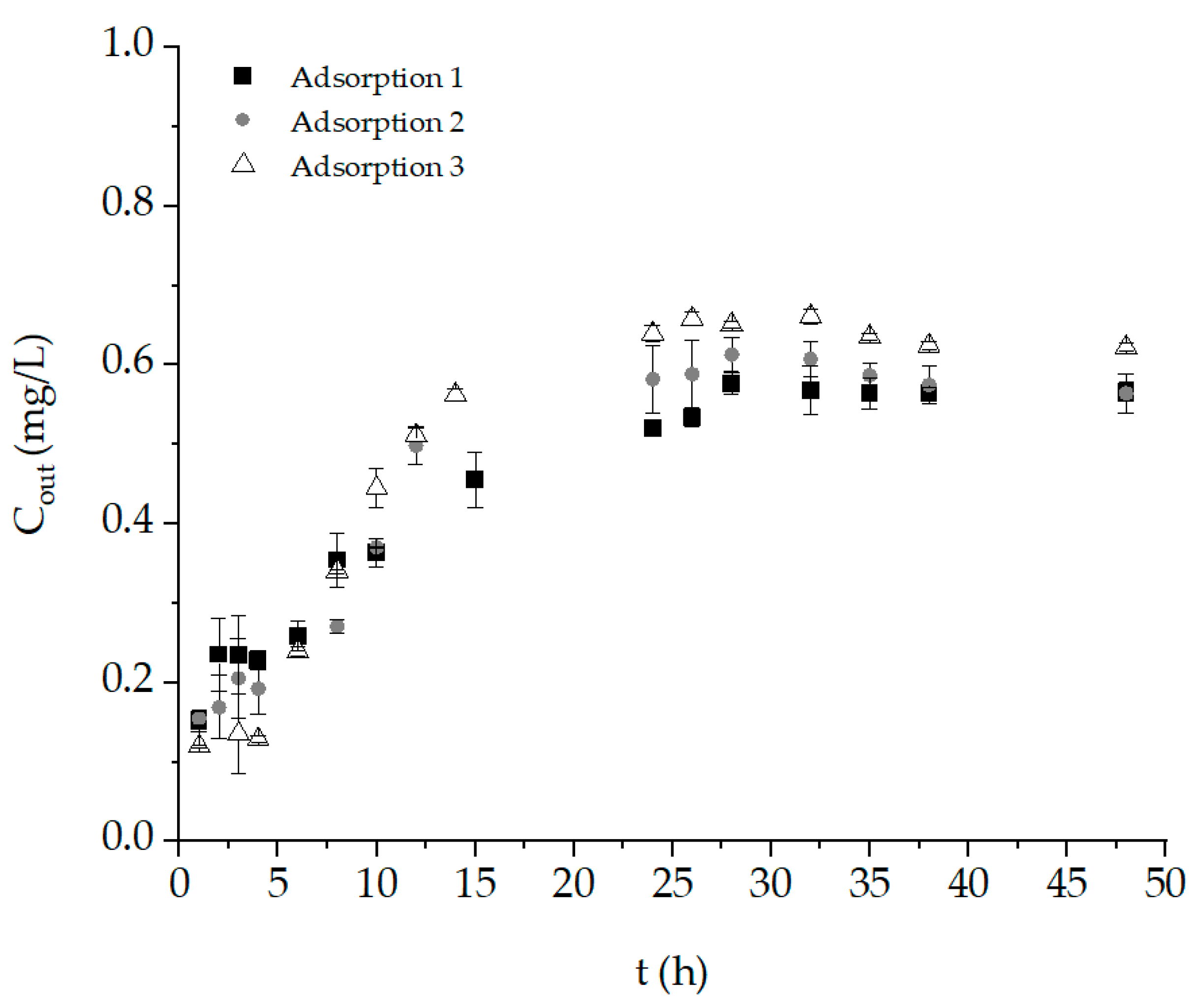 Recycling 06 00041 g013