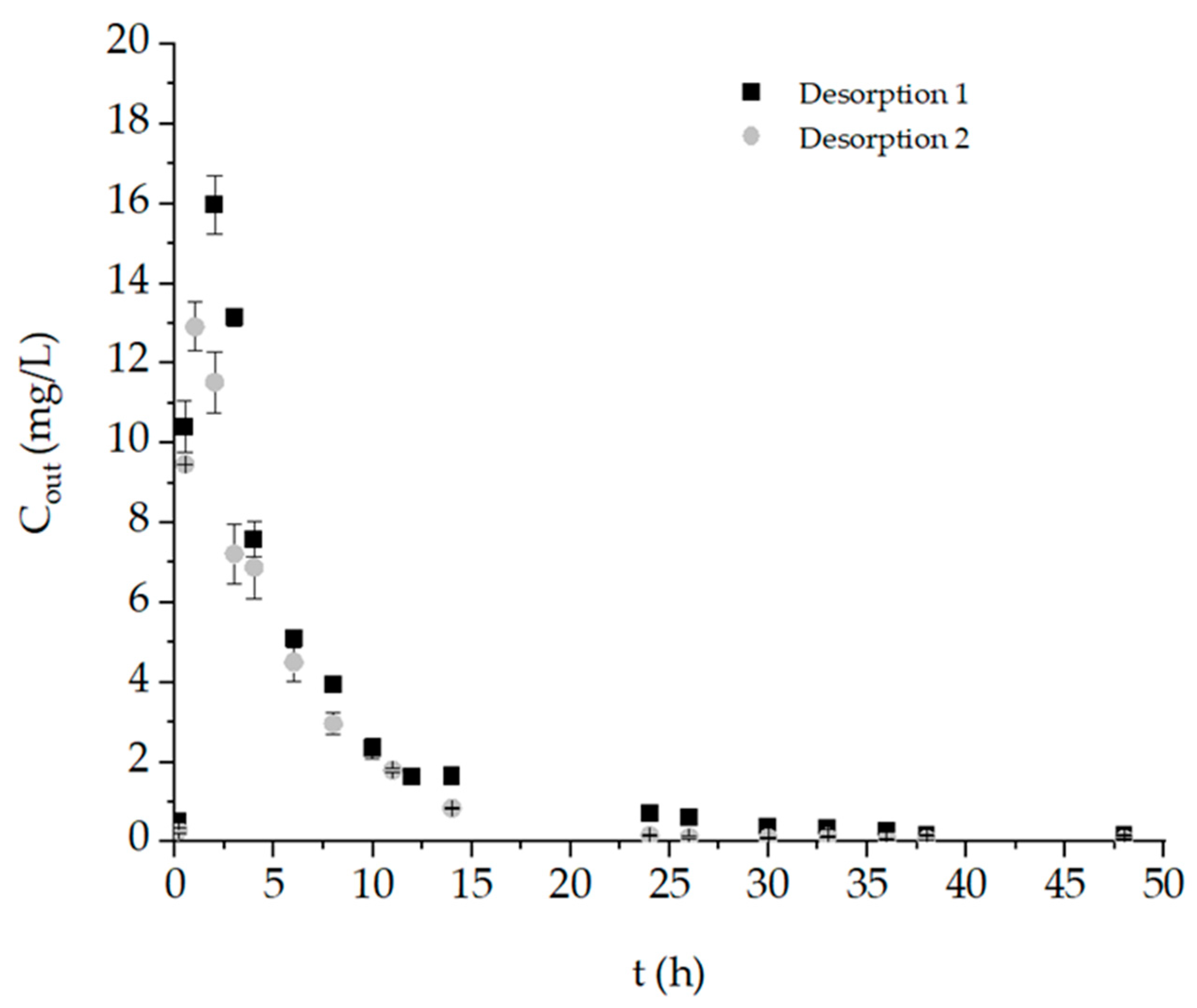 Recycling 06 00041 g014