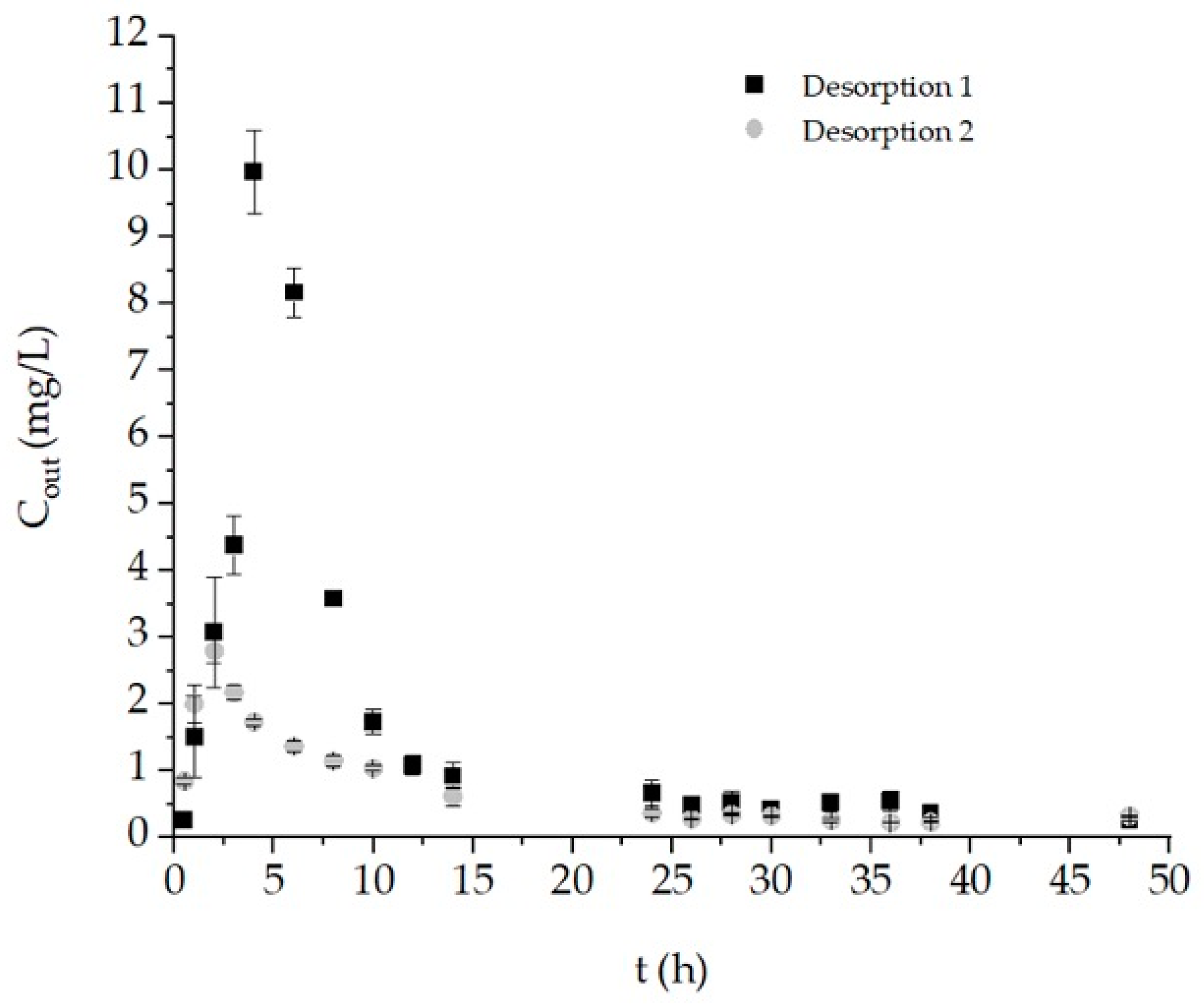 Recycling 06 00041 g016