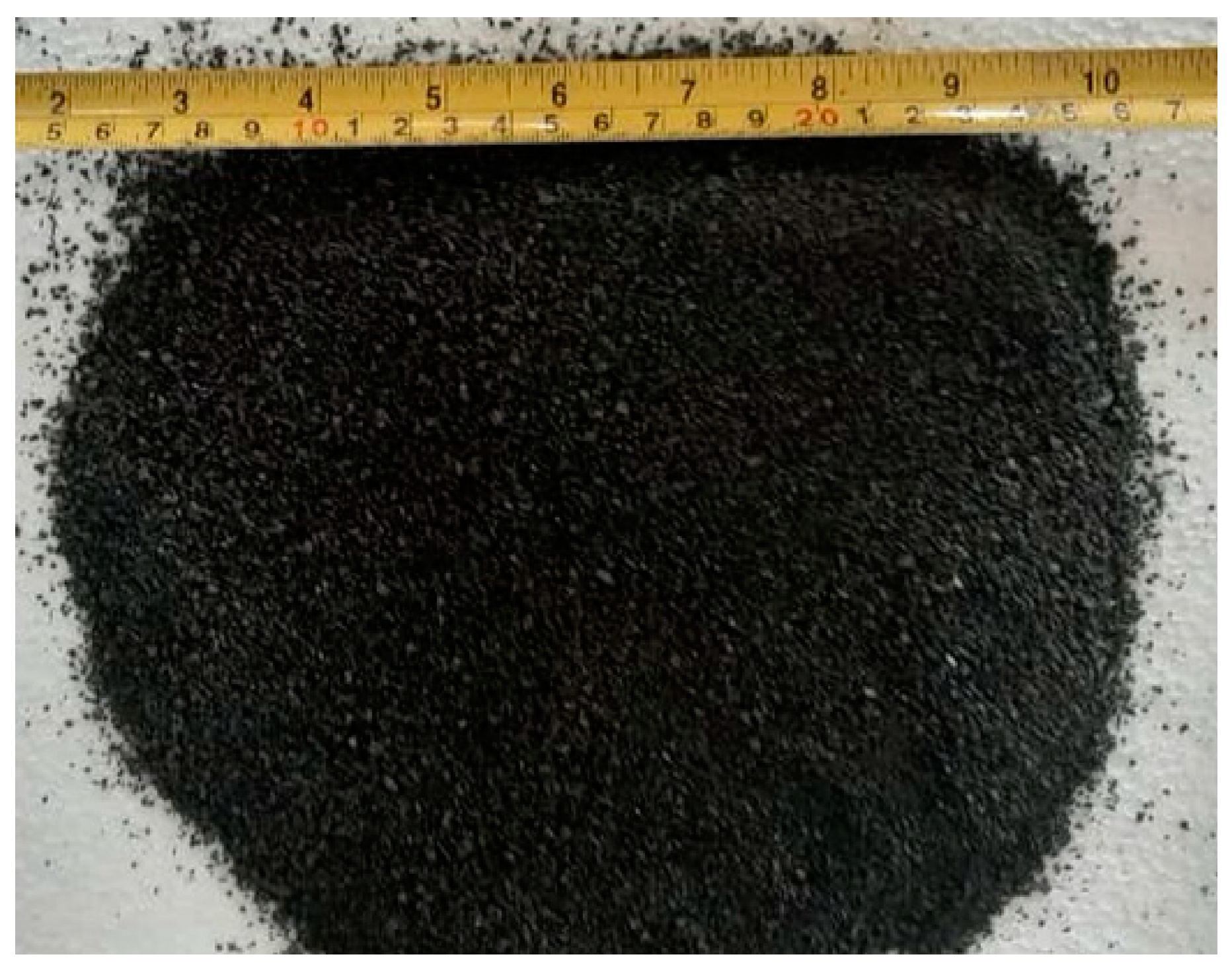 Recycling 06 00042 g001